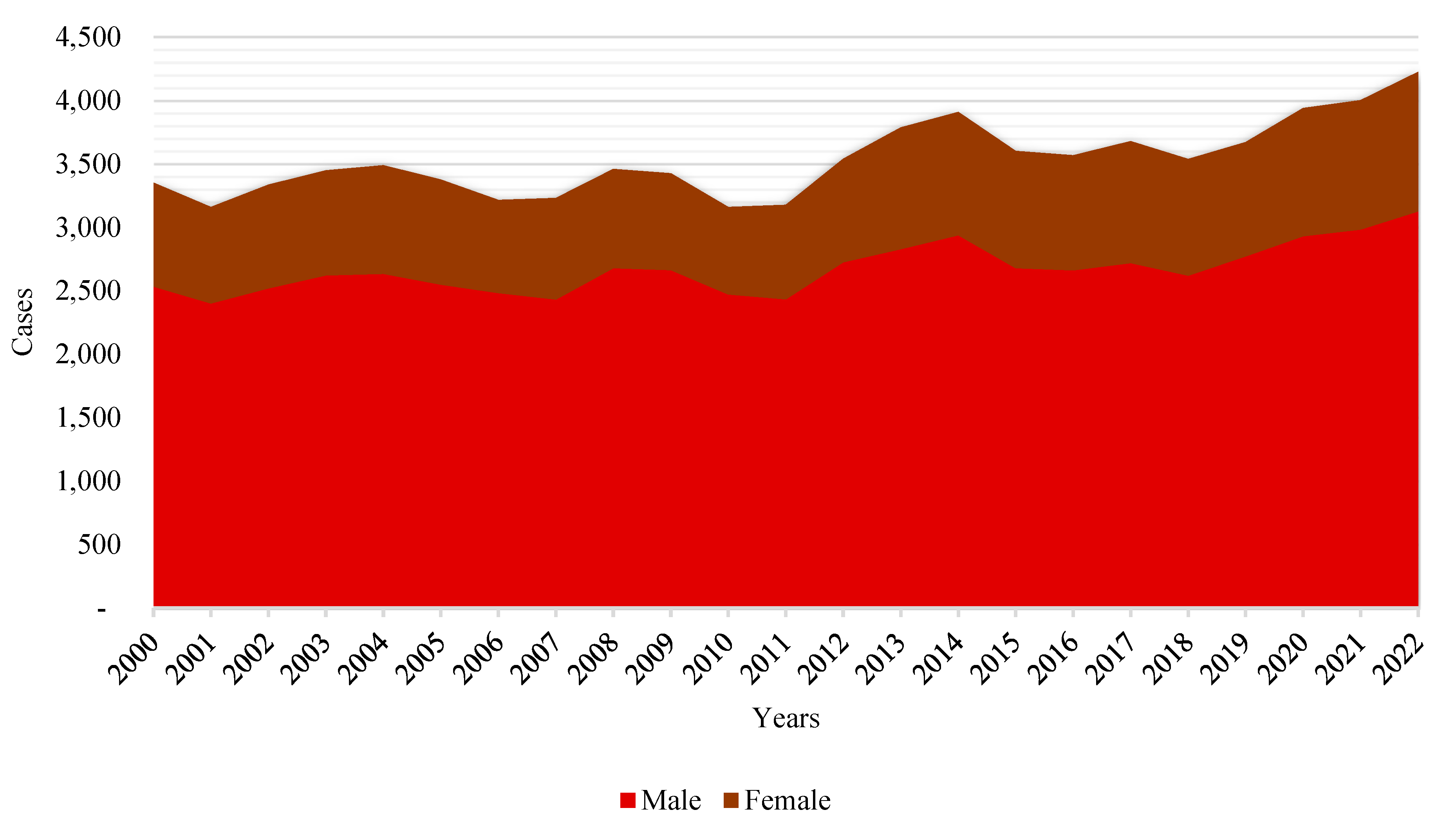 Behavsci 15 00606 g004