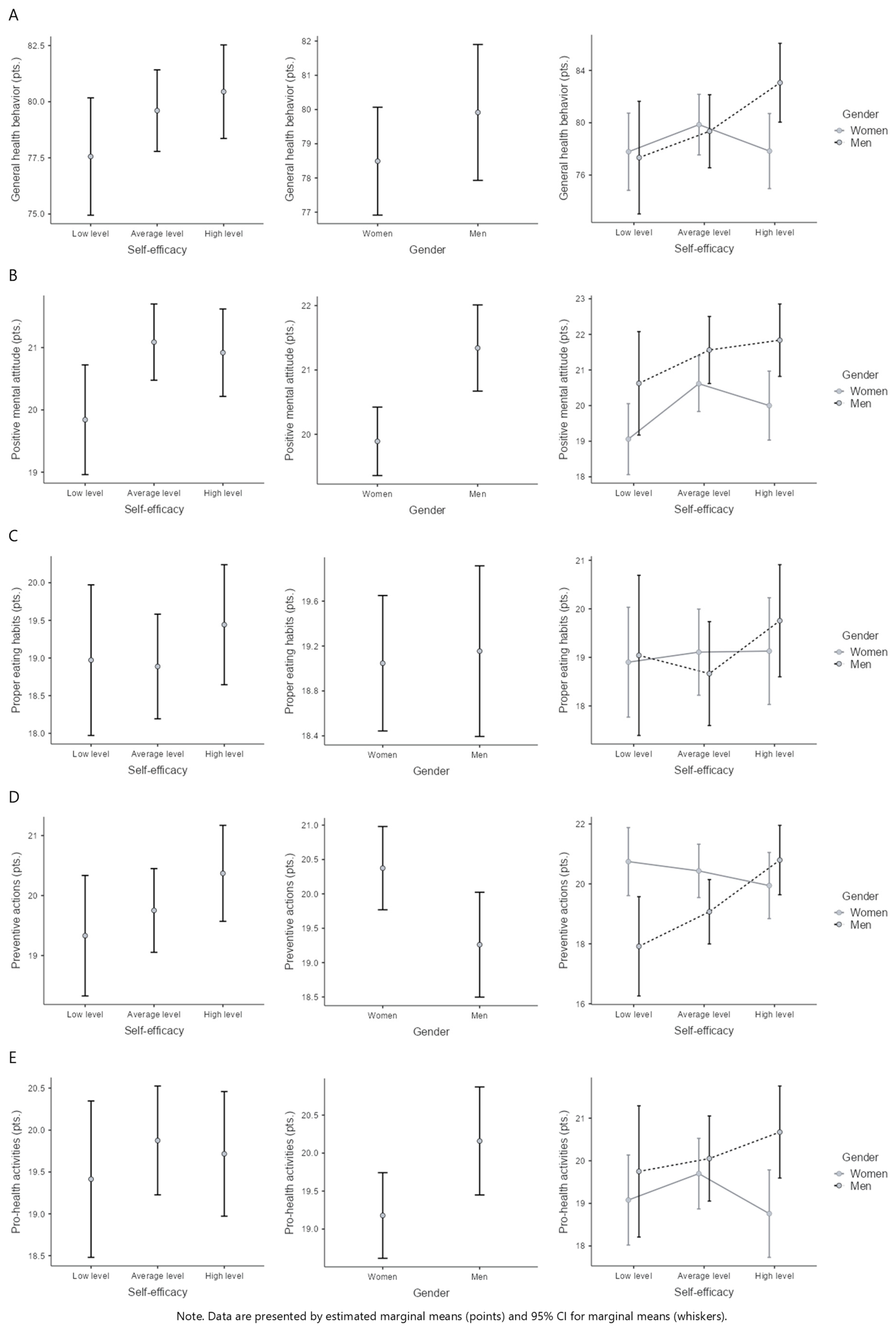 Behavsci 15 00626 g001
