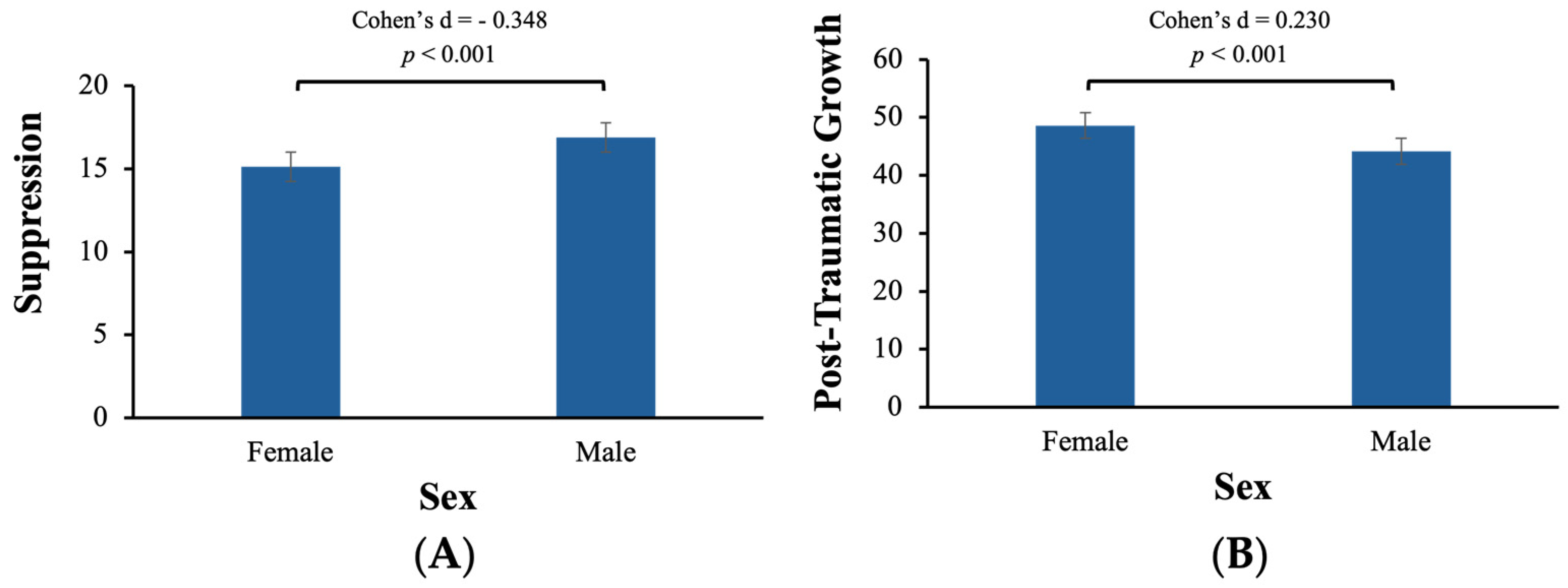 Behavsci 15 00636 g003