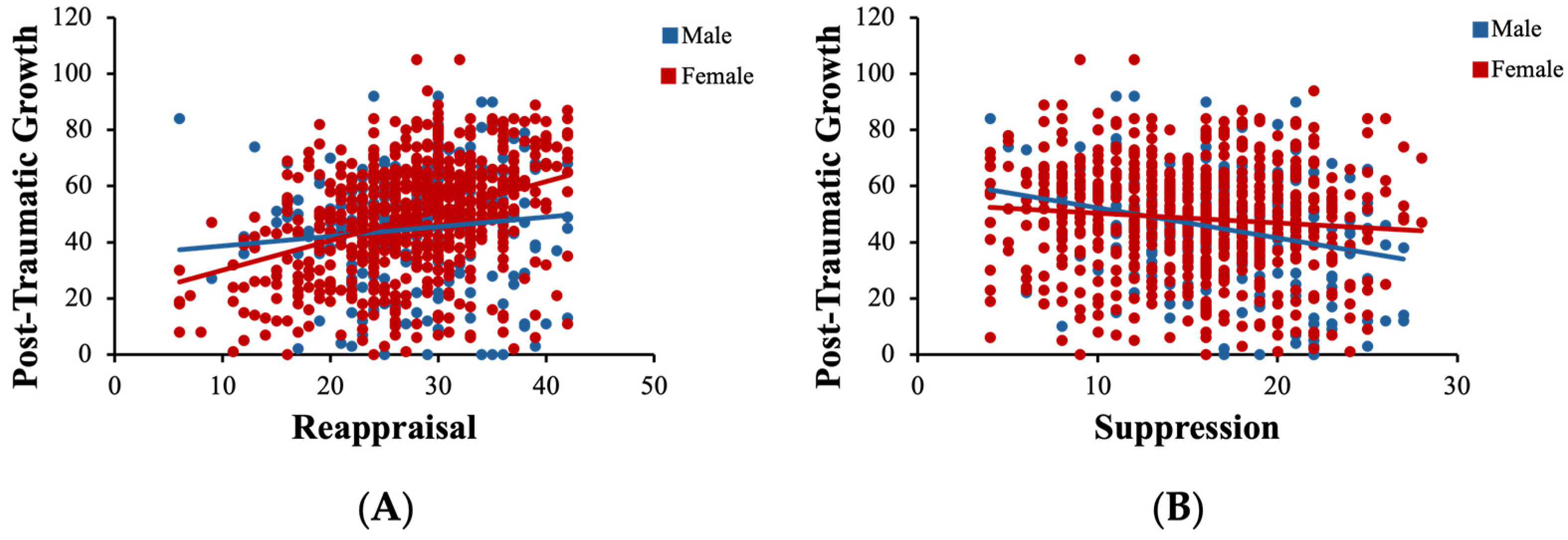 Behavsci 15 00636 g004