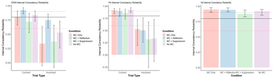 Behavsci 15 00644 g0a2