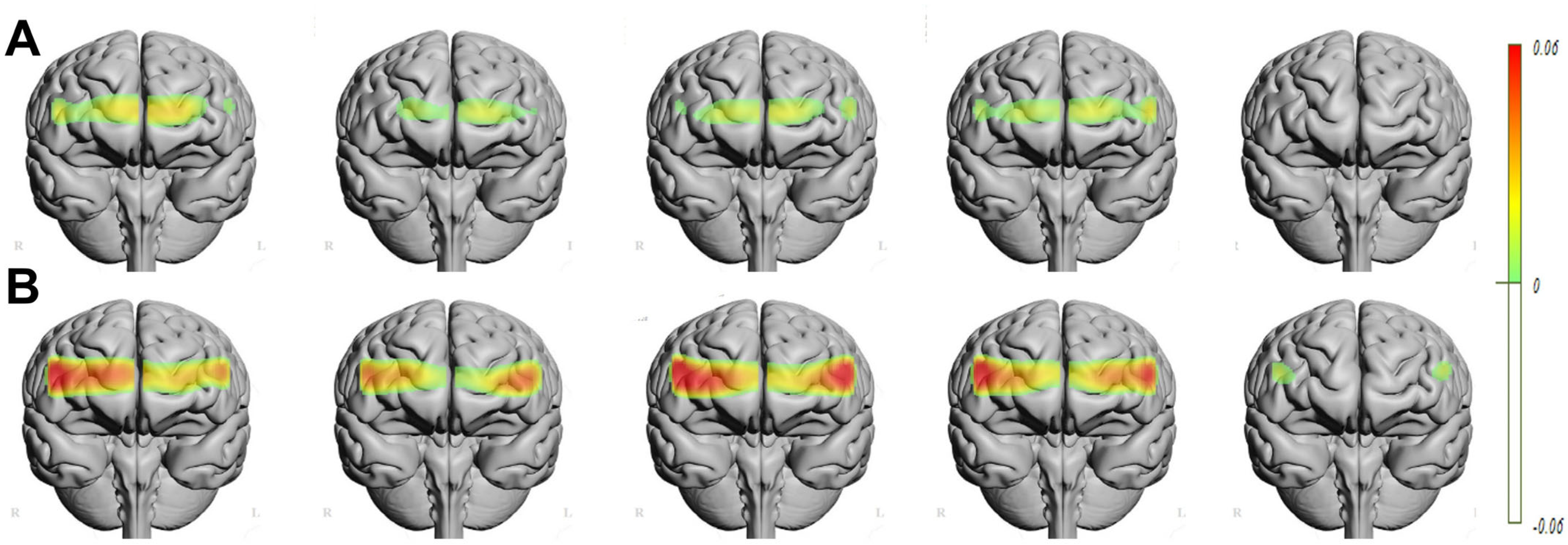 Behavsci 15 00647 g004