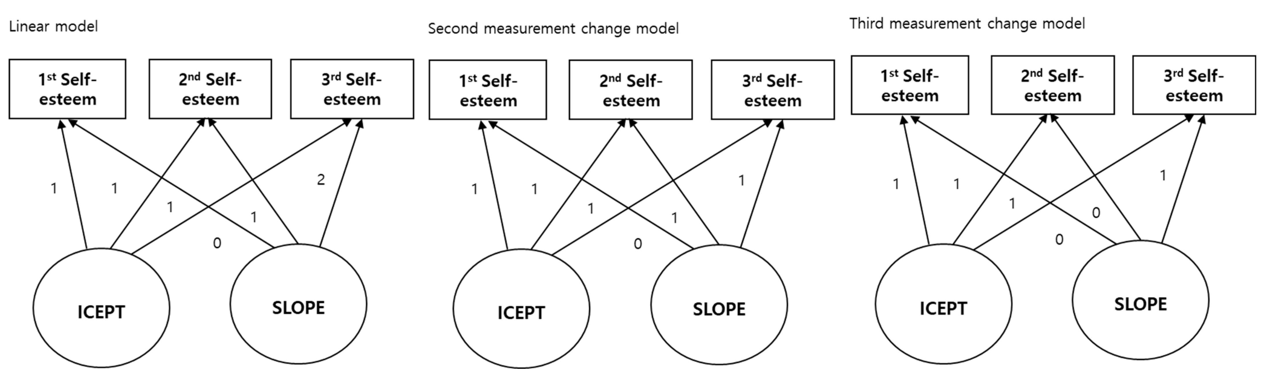 Behavsci 15 00655 g001