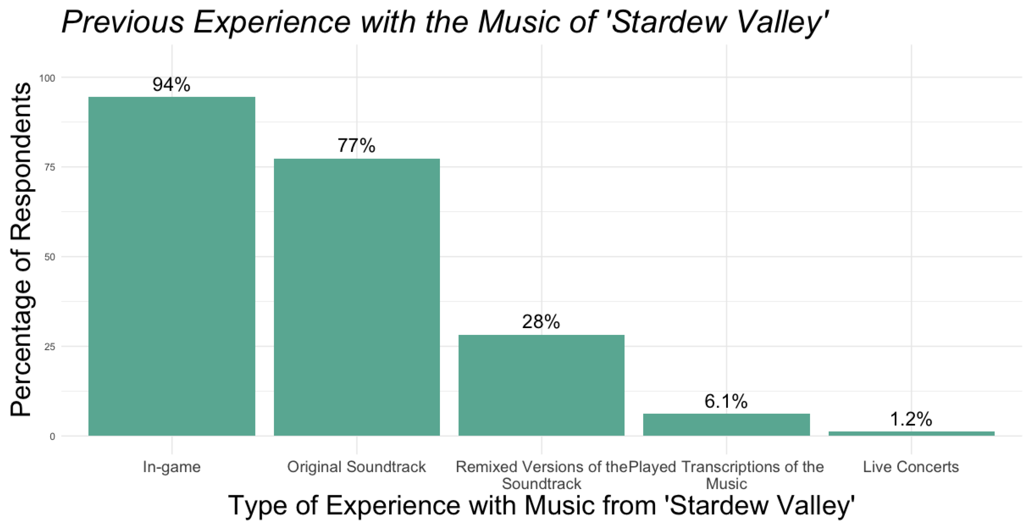 Behavsci 15 00667 g001