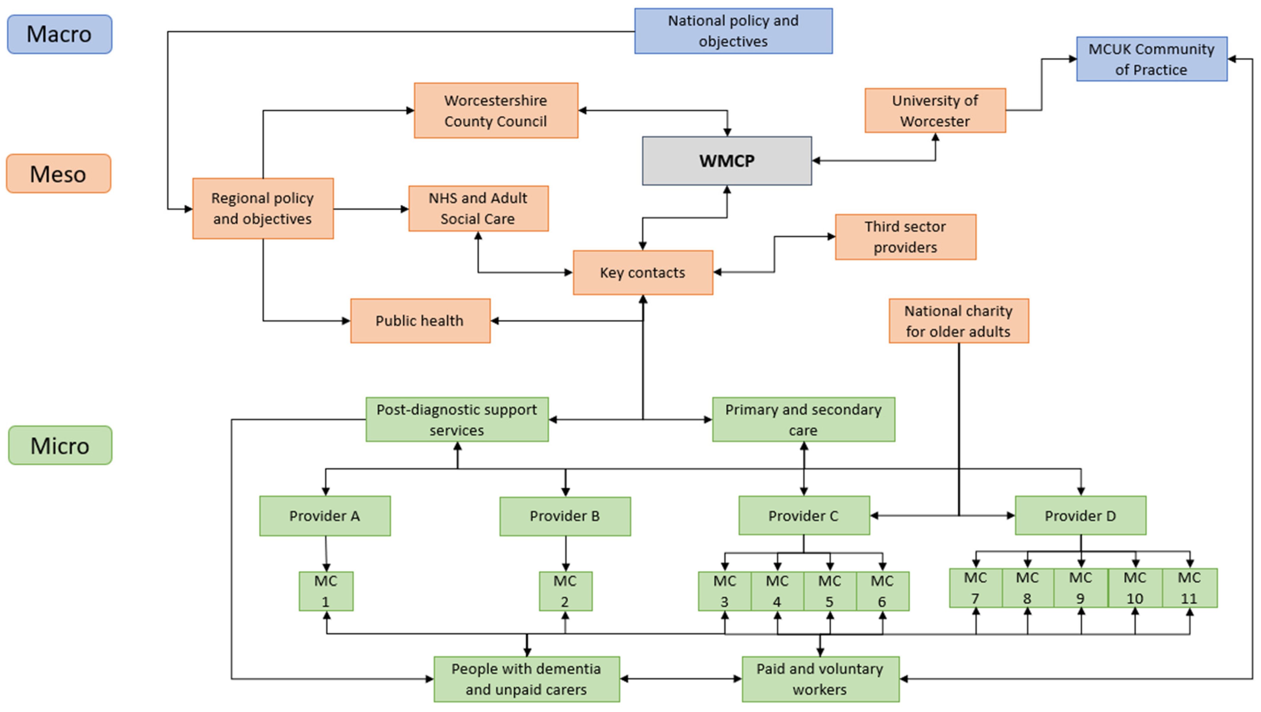 Behavsci 15 00670 g003