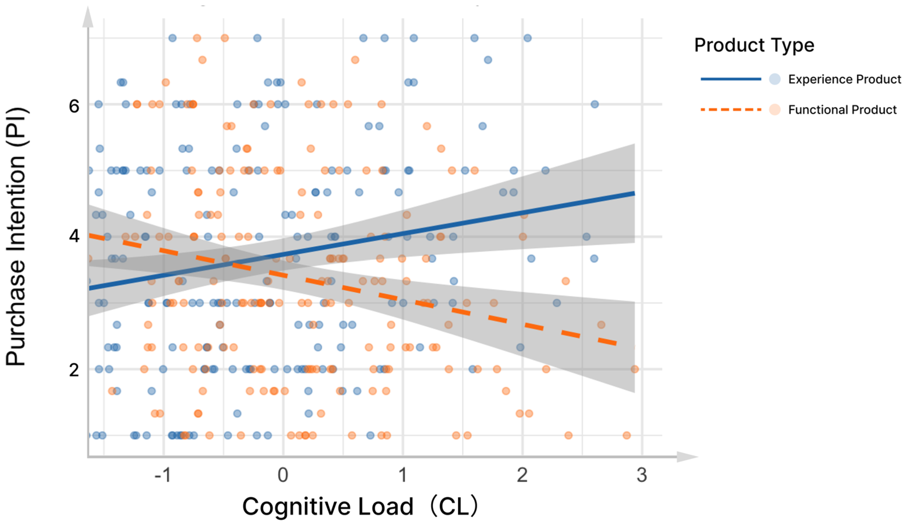 Behavsci 15 00673 g005