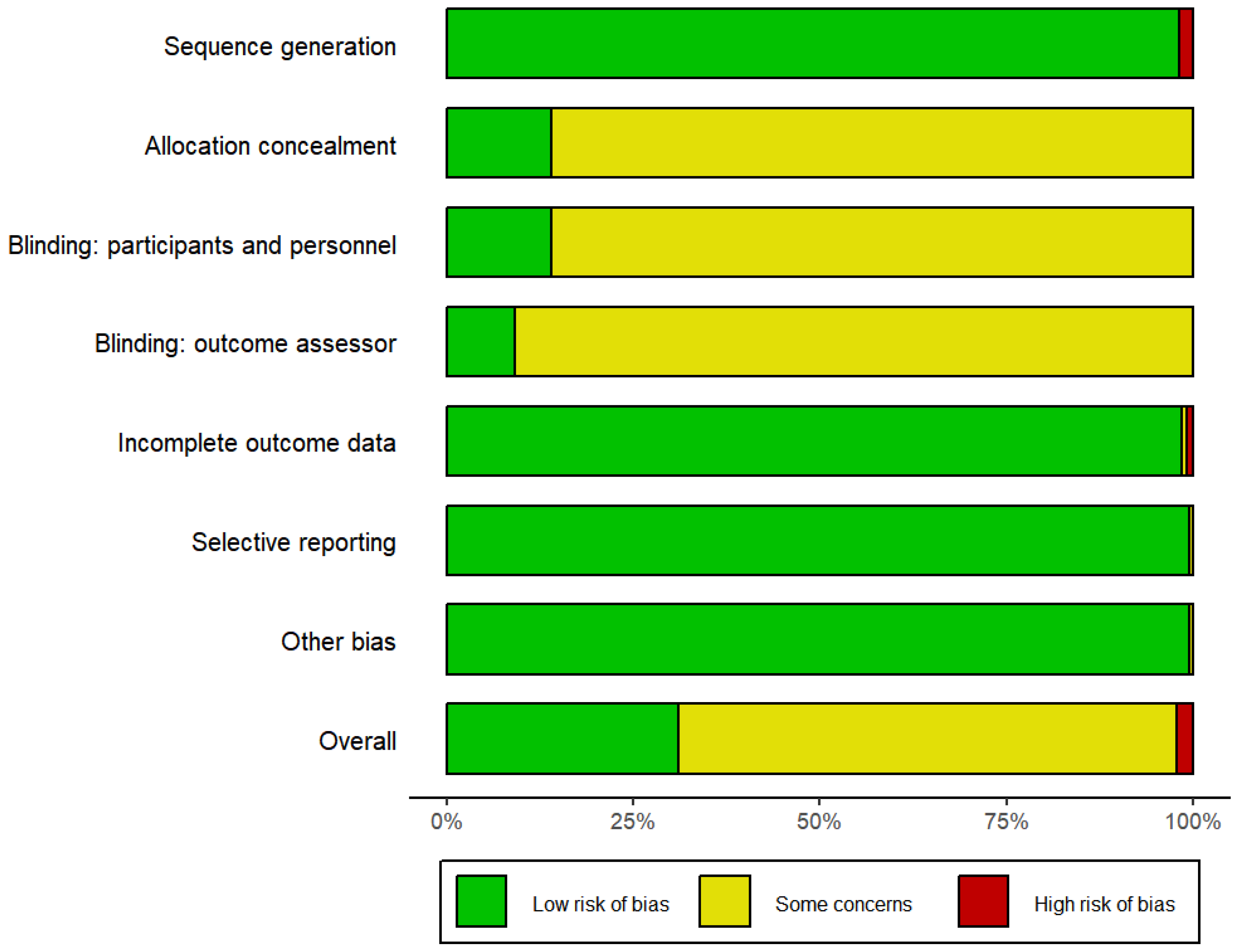 Behavsci 15 00685 g002