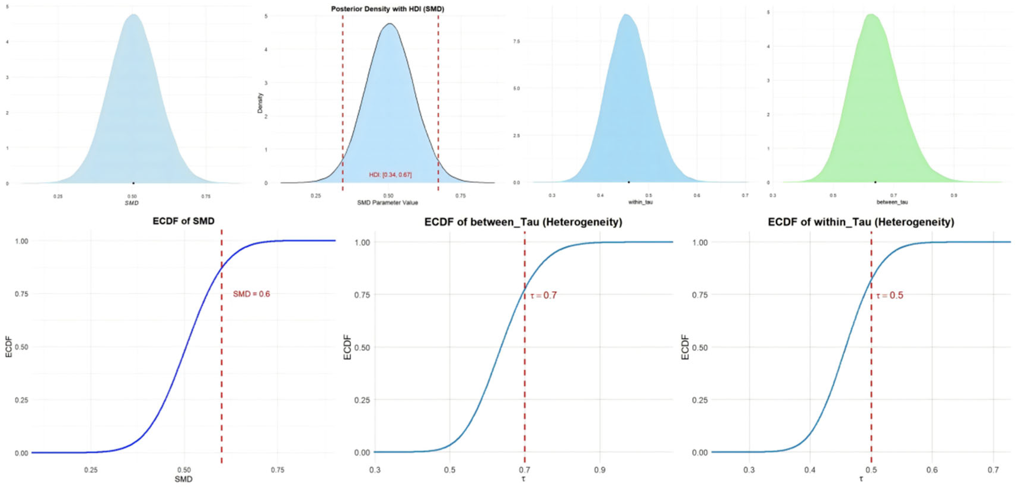 Behavsci 15 00685 g003