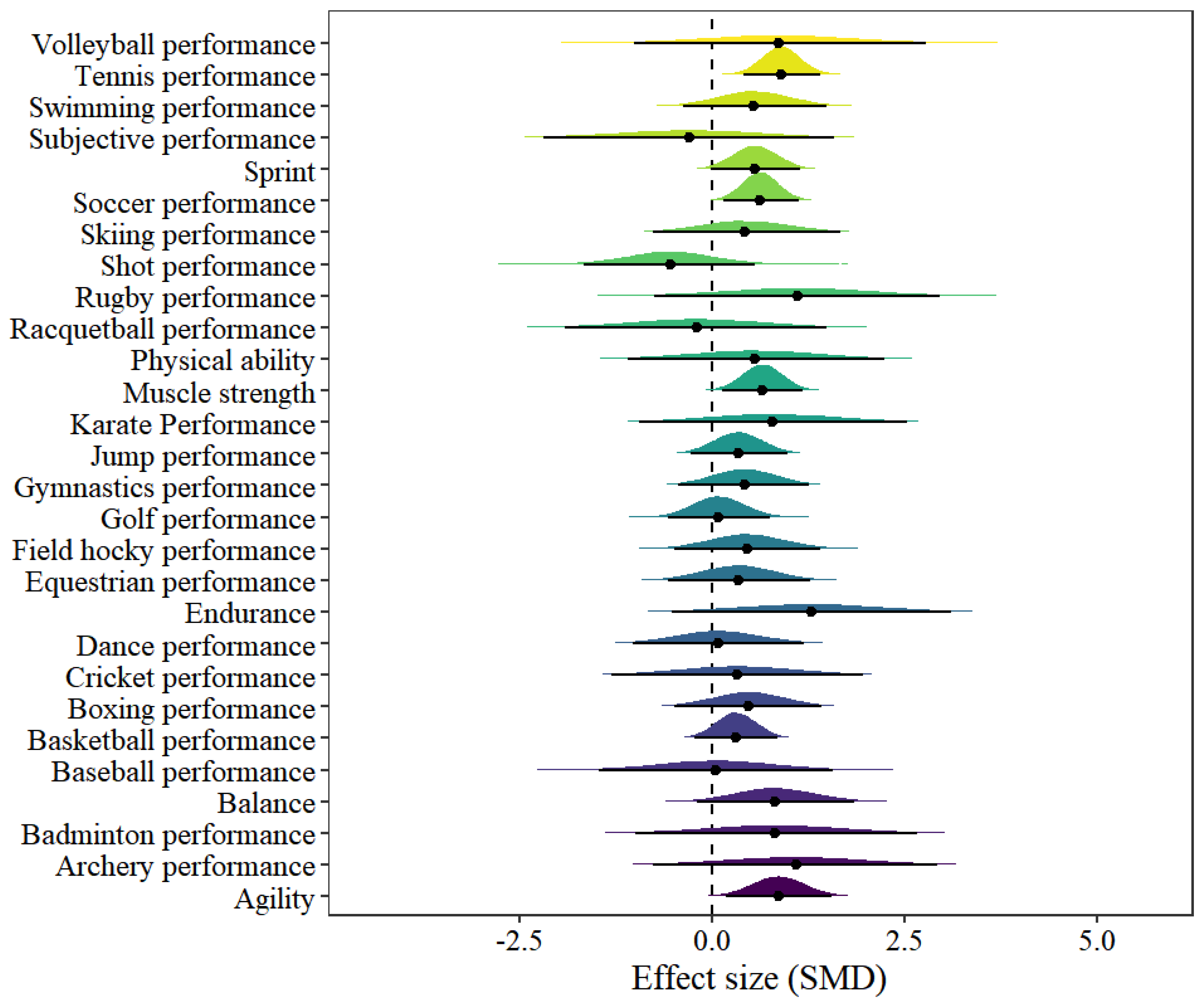 Behavsci 15 00685 g004