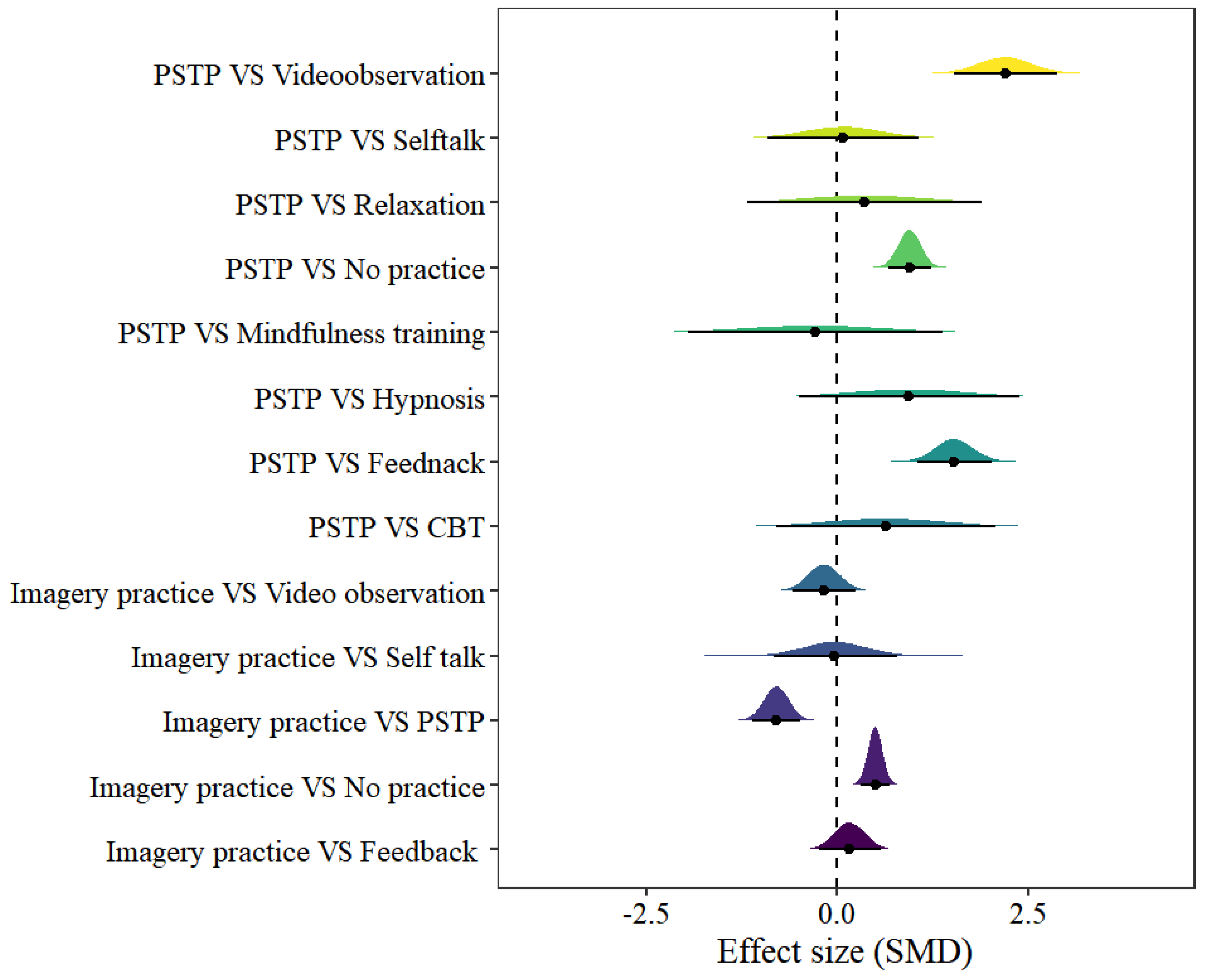 Behavsci 15 00685 g005