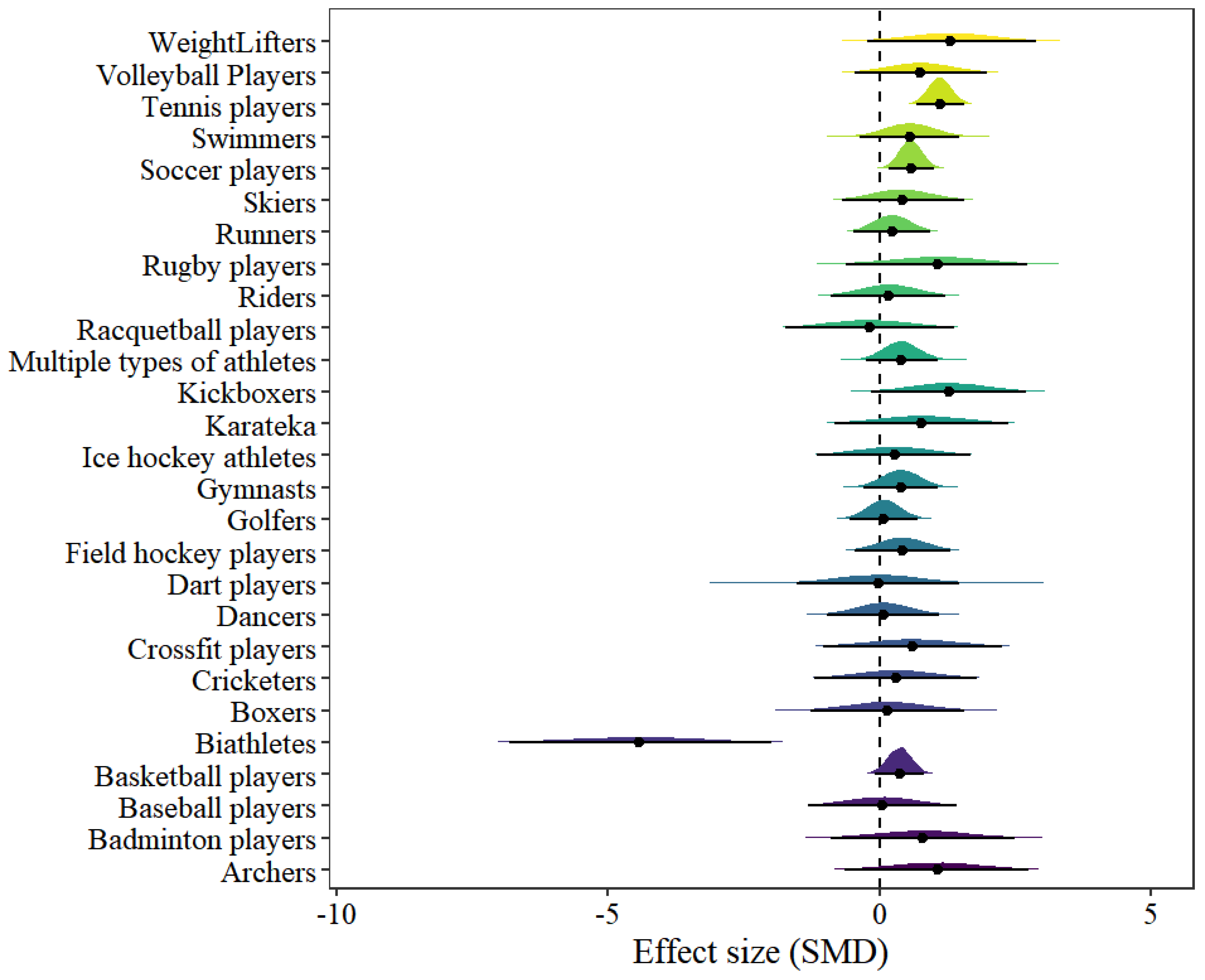 Behavsci 15 00685 g006