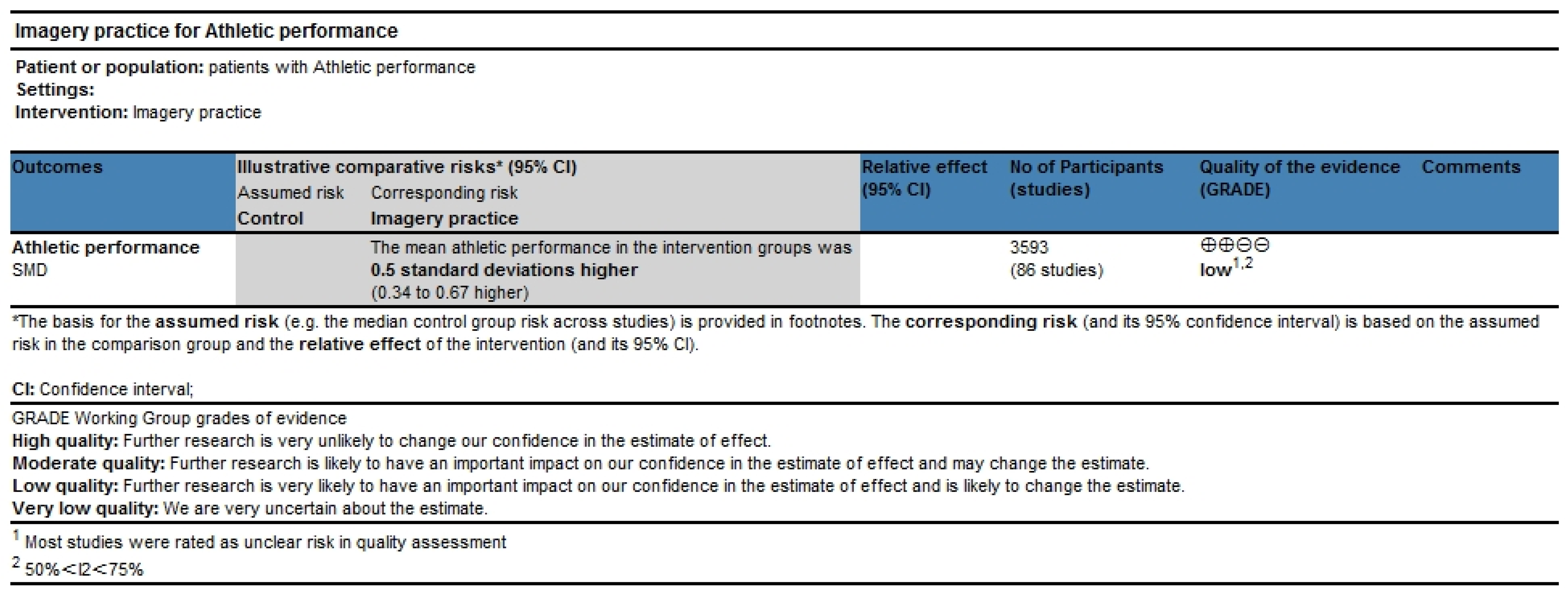 Behavsci 15 00685 g011
