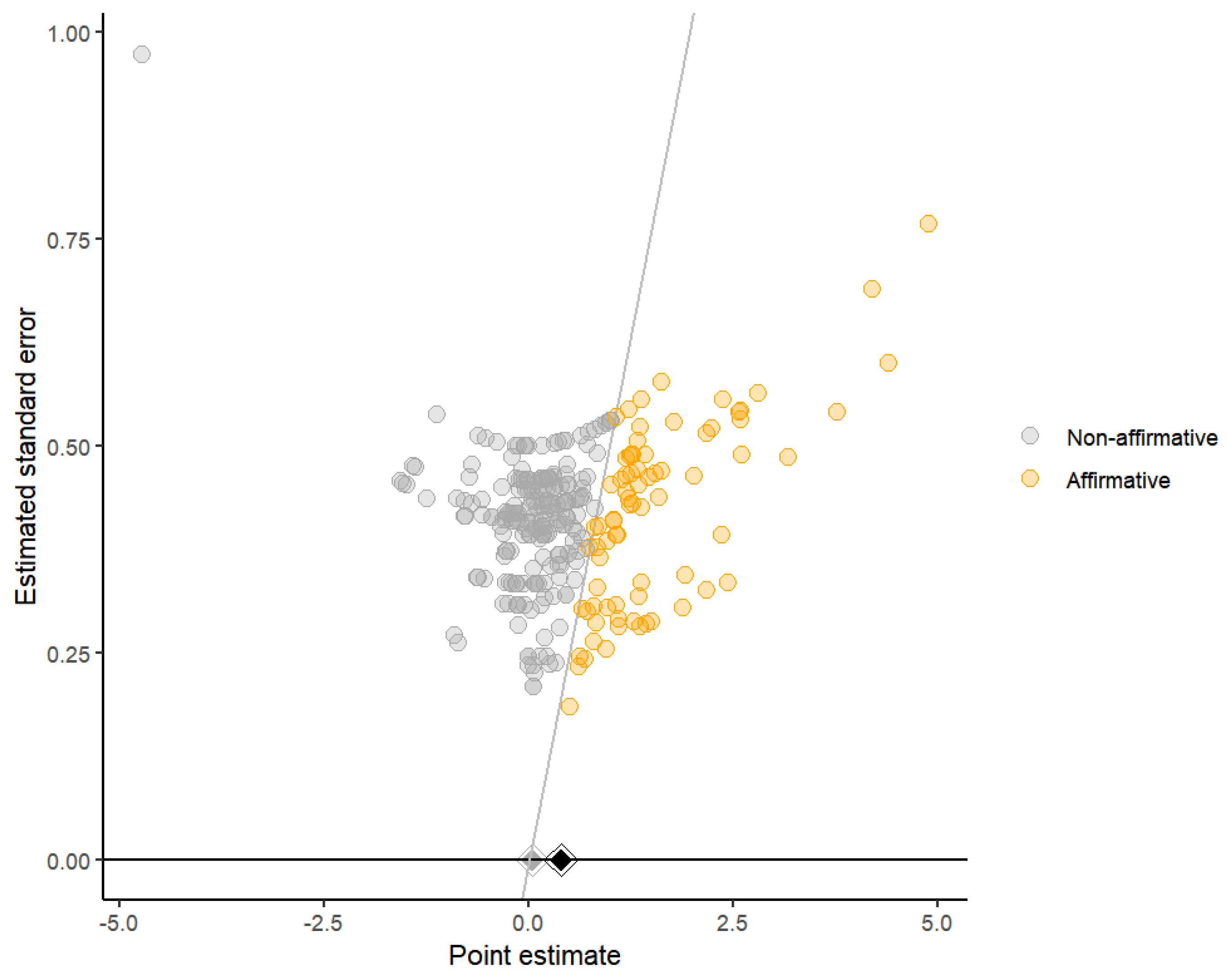 Behavsci 15 00685 g012