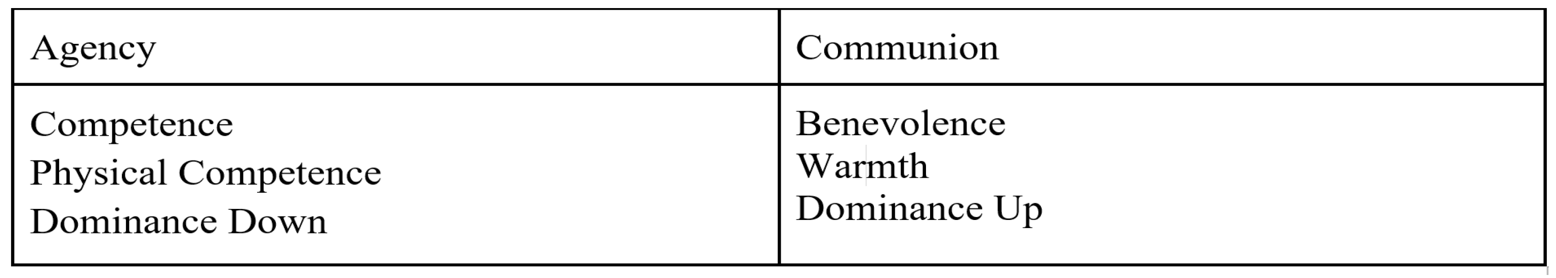 Behavsci 15 00695 g001 Behavsci 15 00695 g001