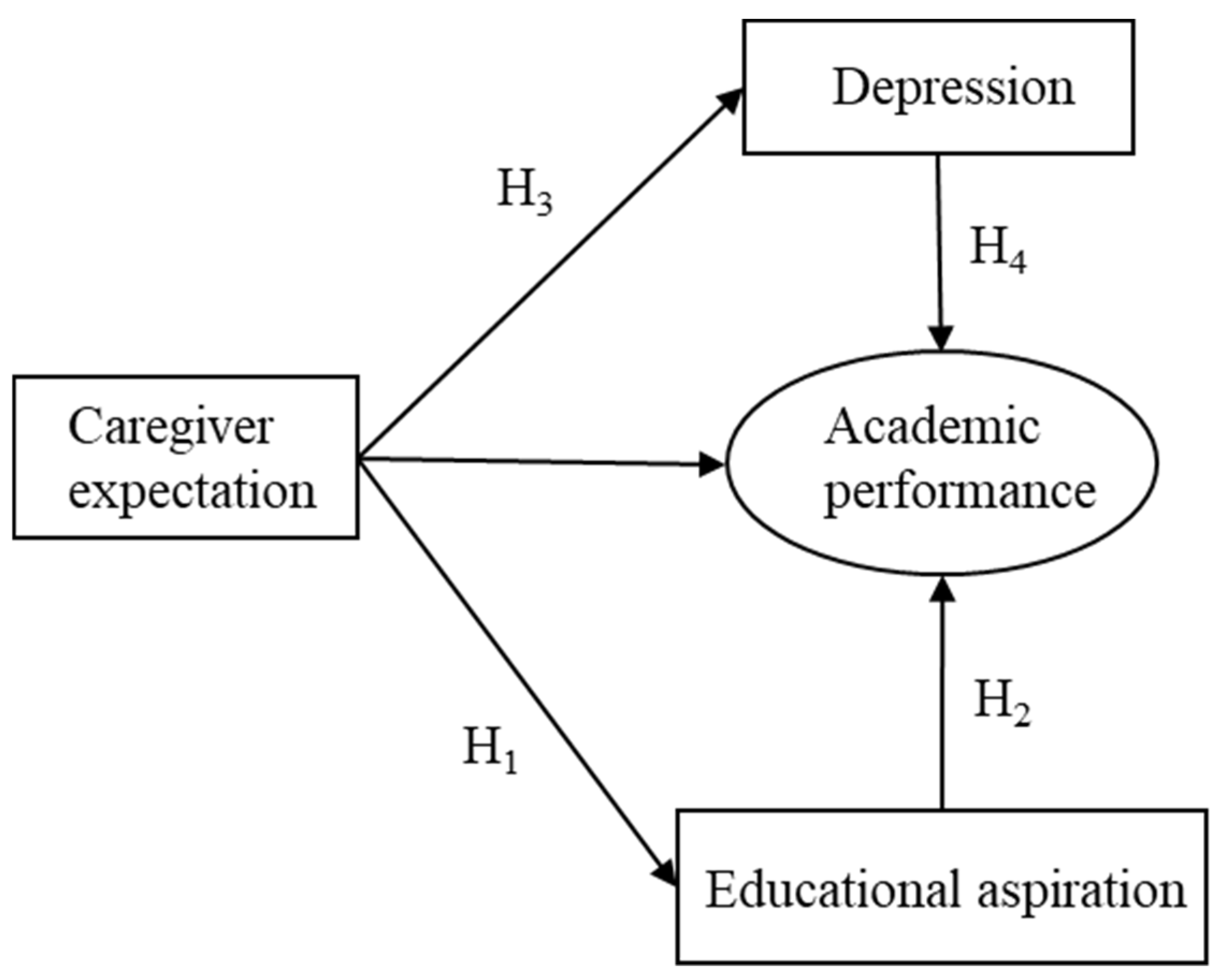 Behavsci 15 00698 g001