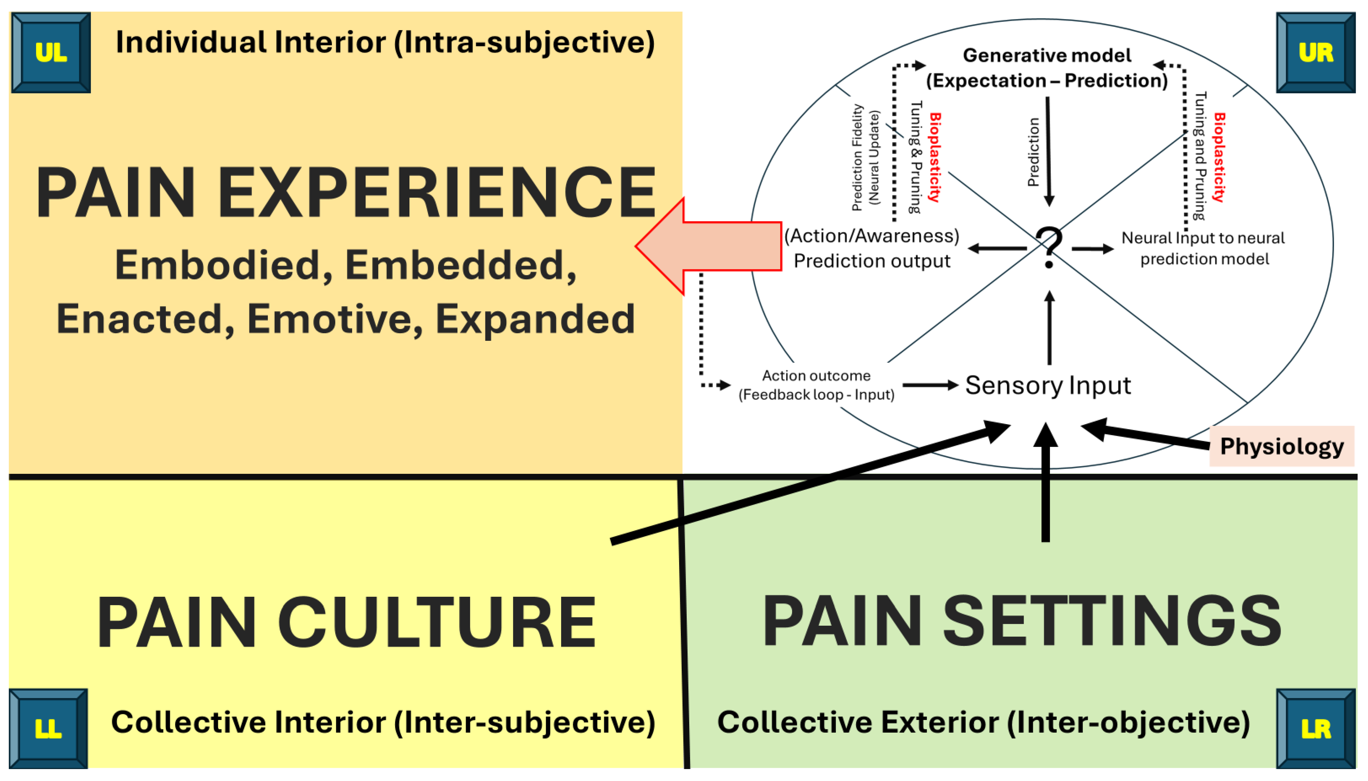 Behavsci 15 00703 g009 Behavsci 15 00703 g009