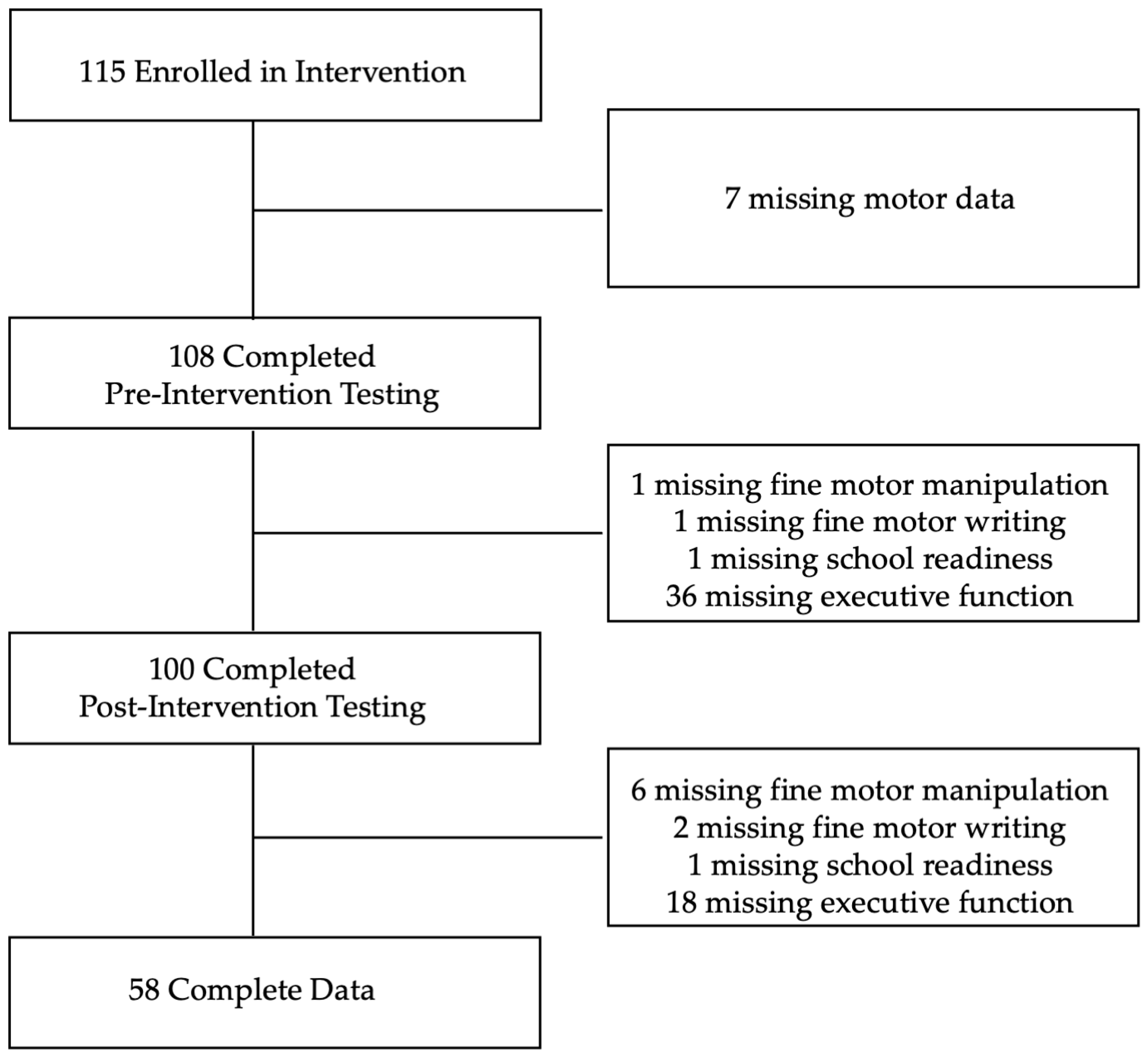 Behavsci 15 00708 g001