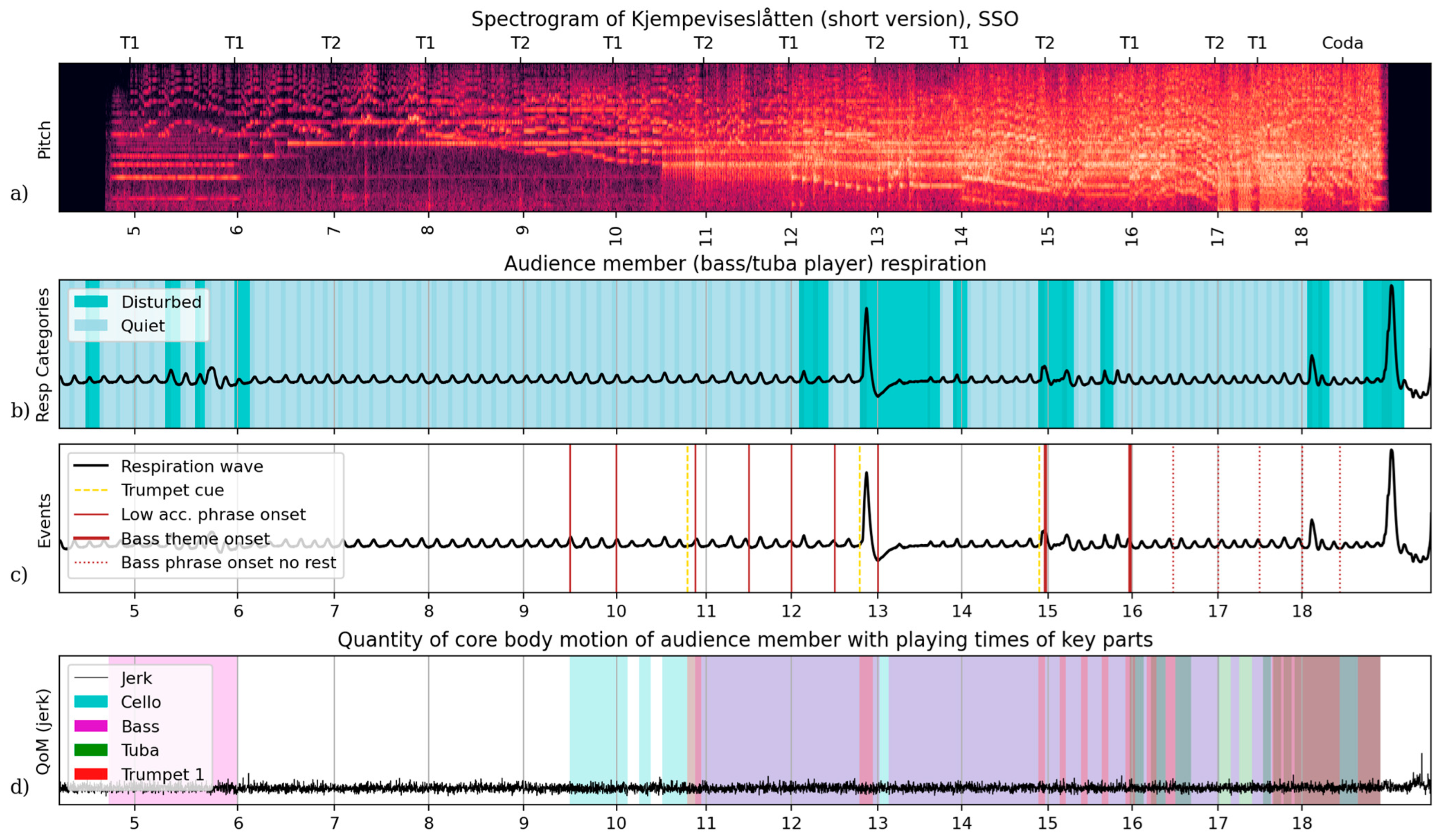 Behavsci 15 00710 g001