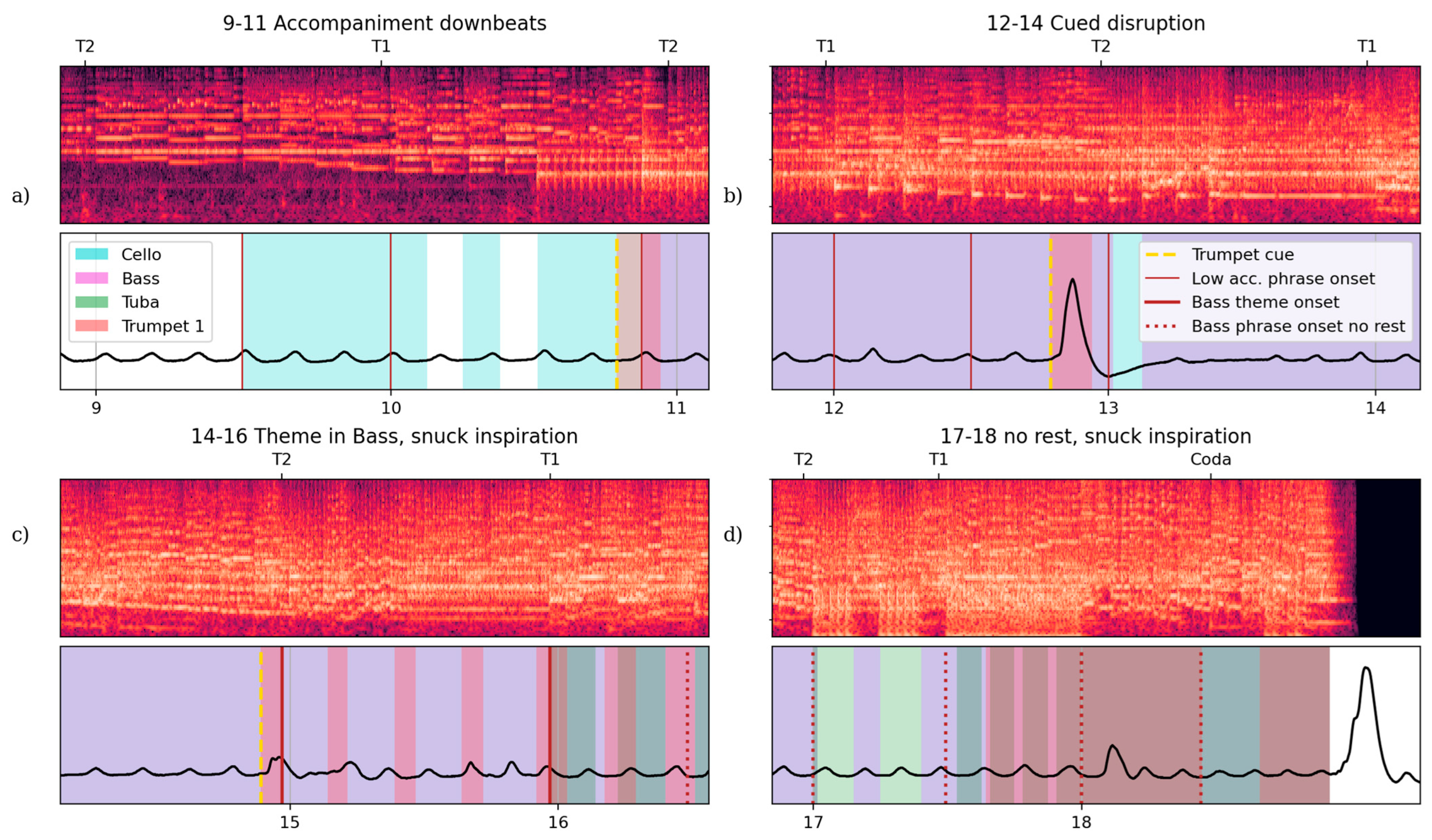Behavsci 15 00710 g002