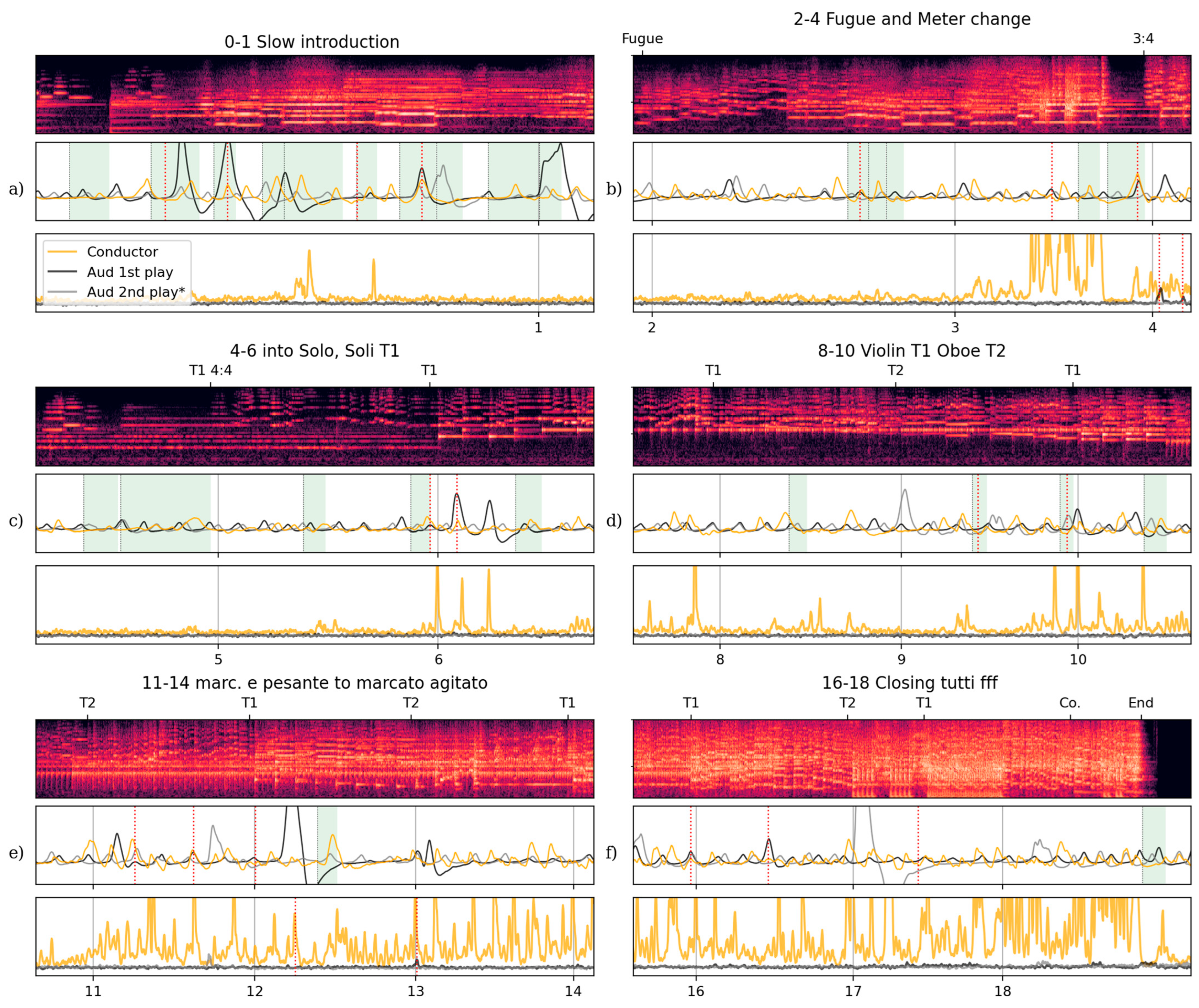 Behavsci 15 00710 g004