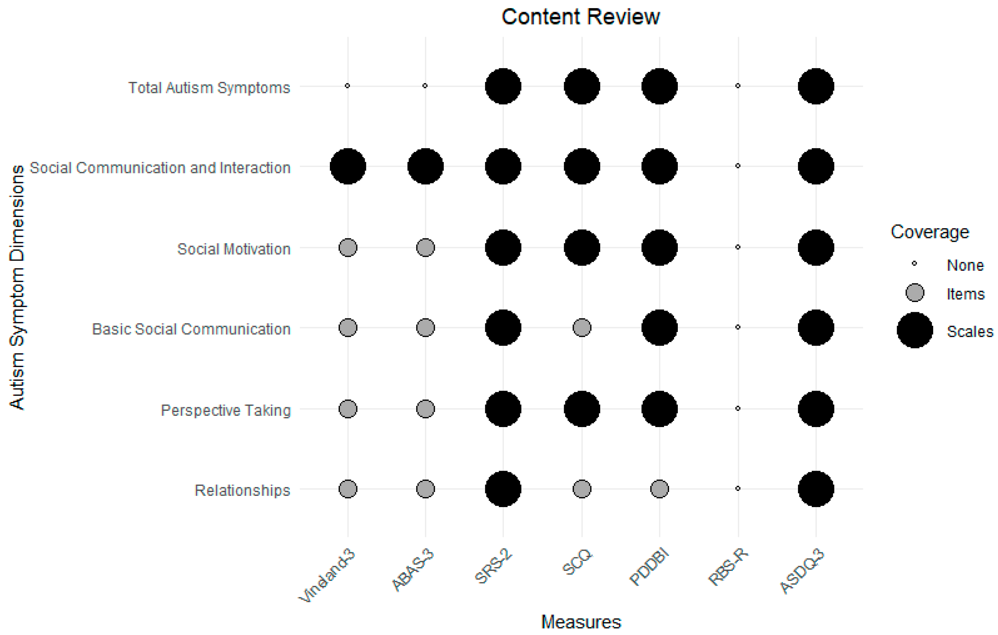 Behavsci 15 00722 g001