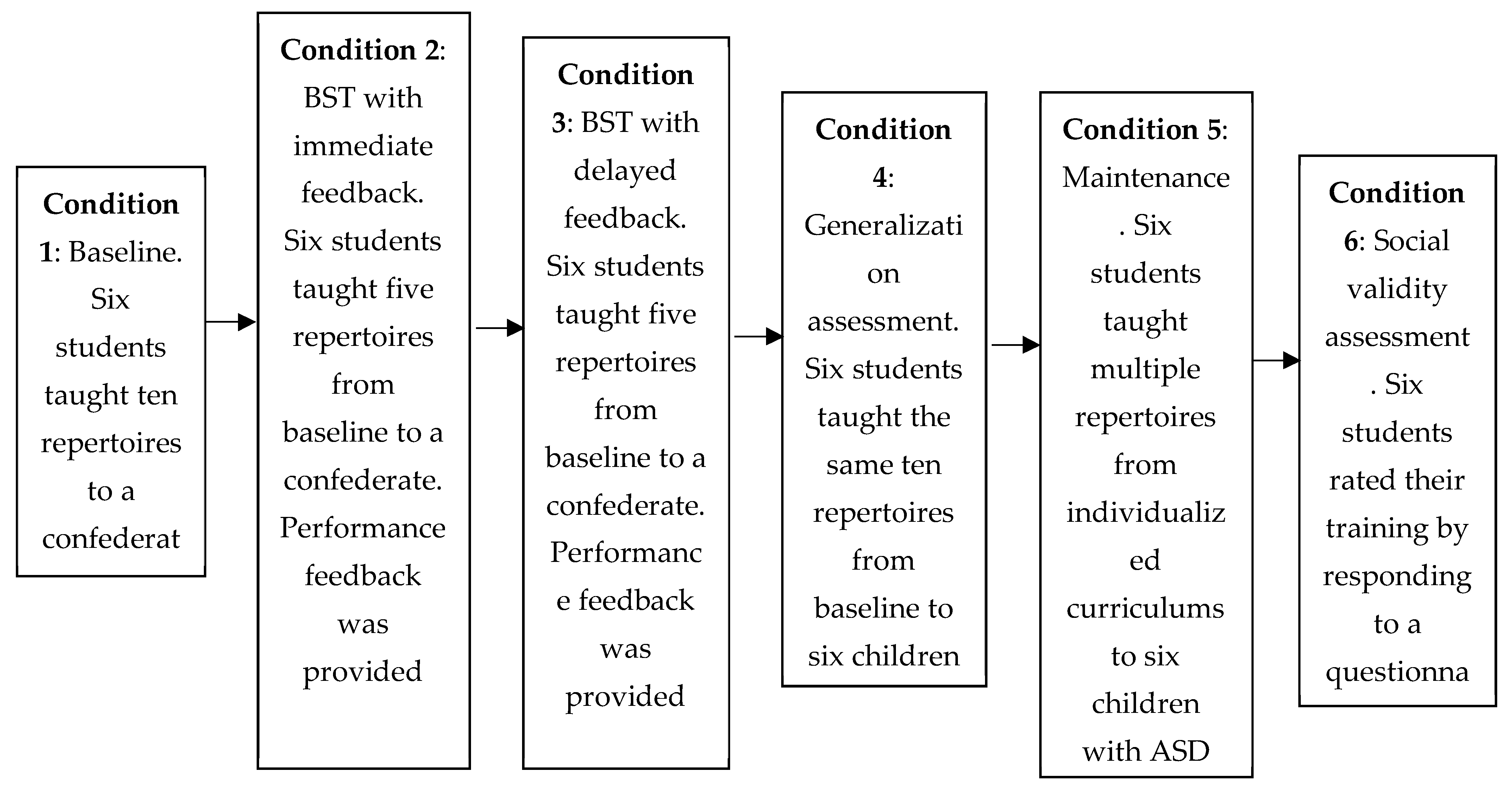 Behavsci 15 00742 g001