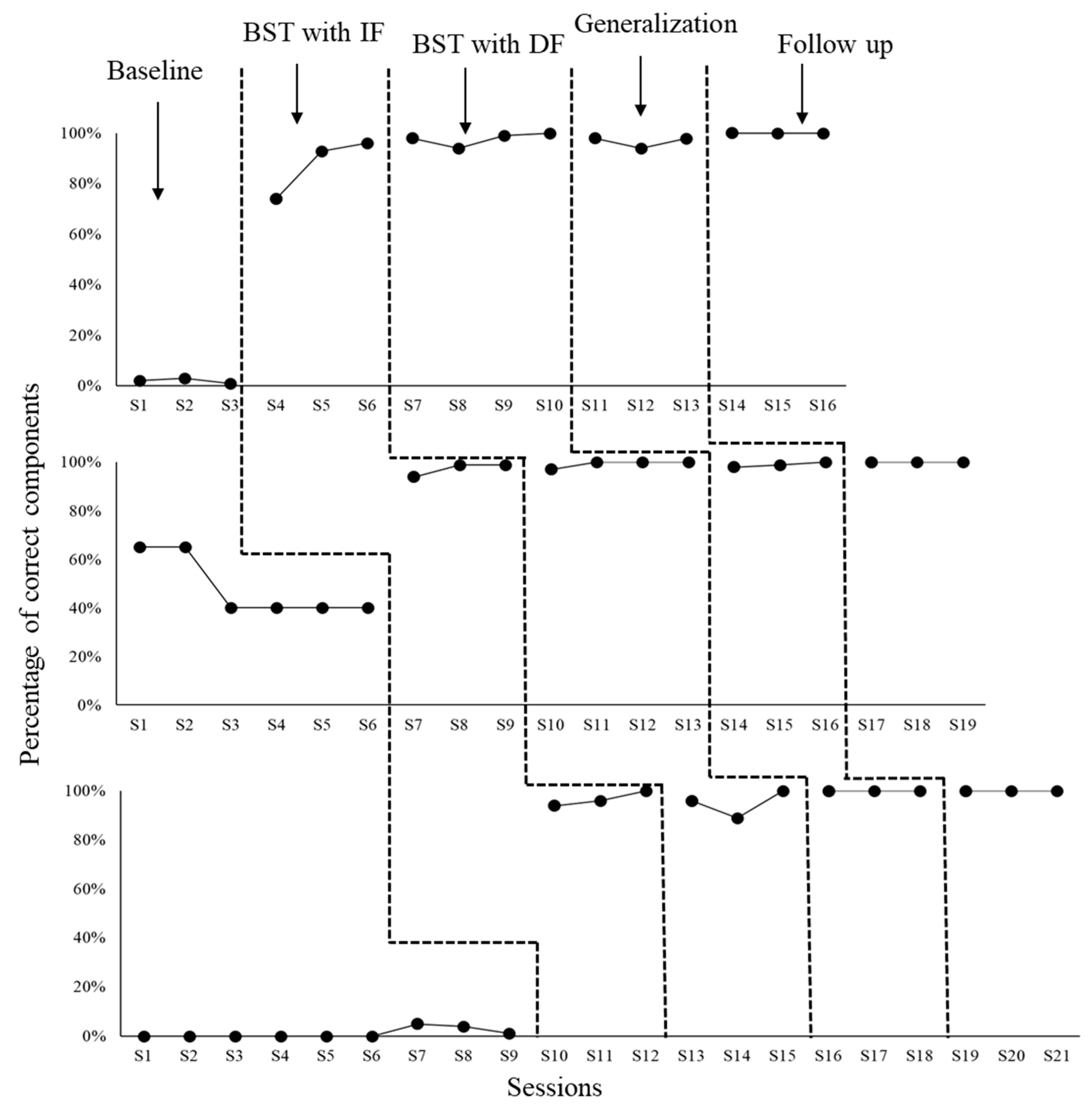 Behavsci 15 00742 g002