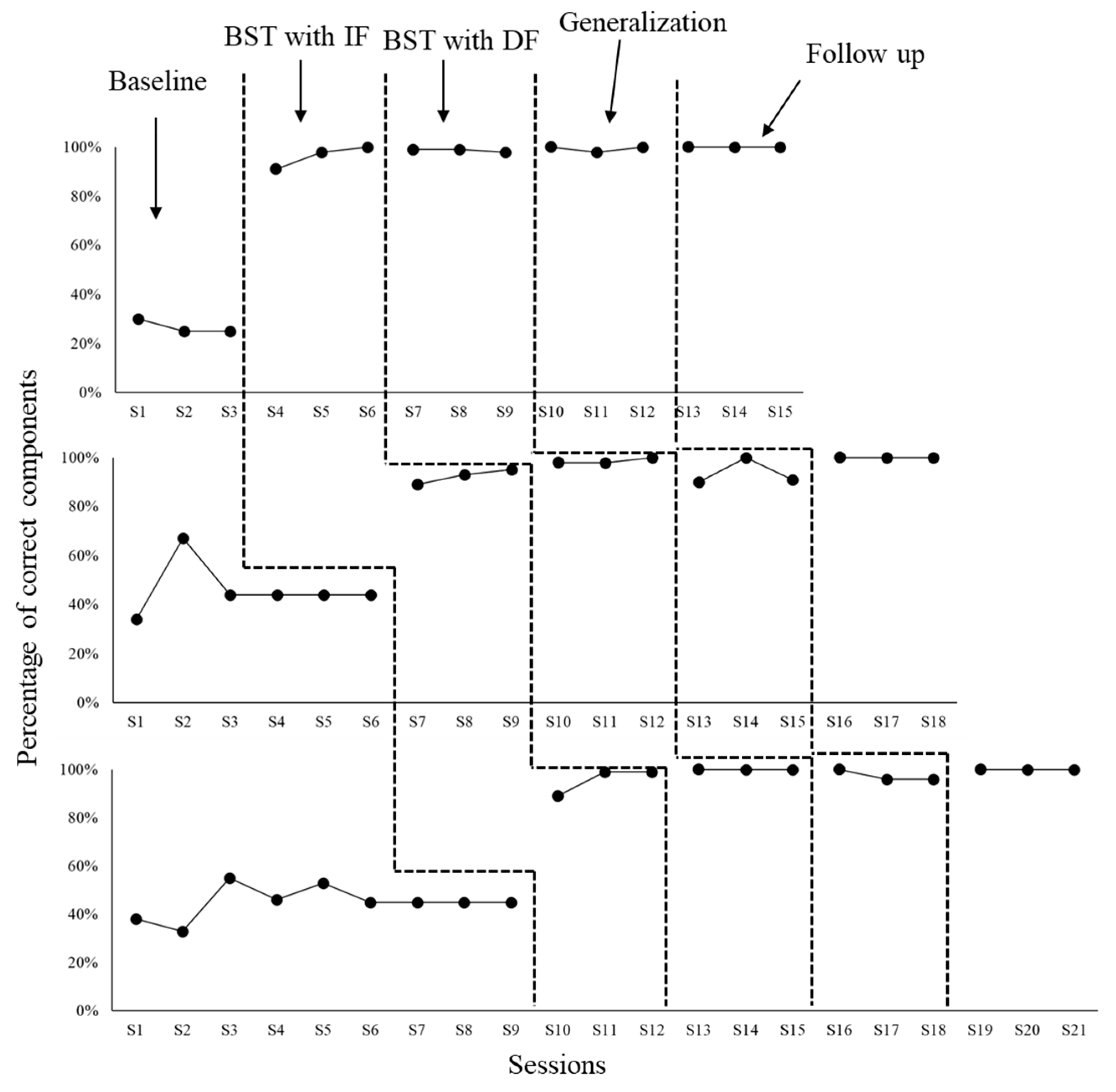 Behavsci 15 00742 g003