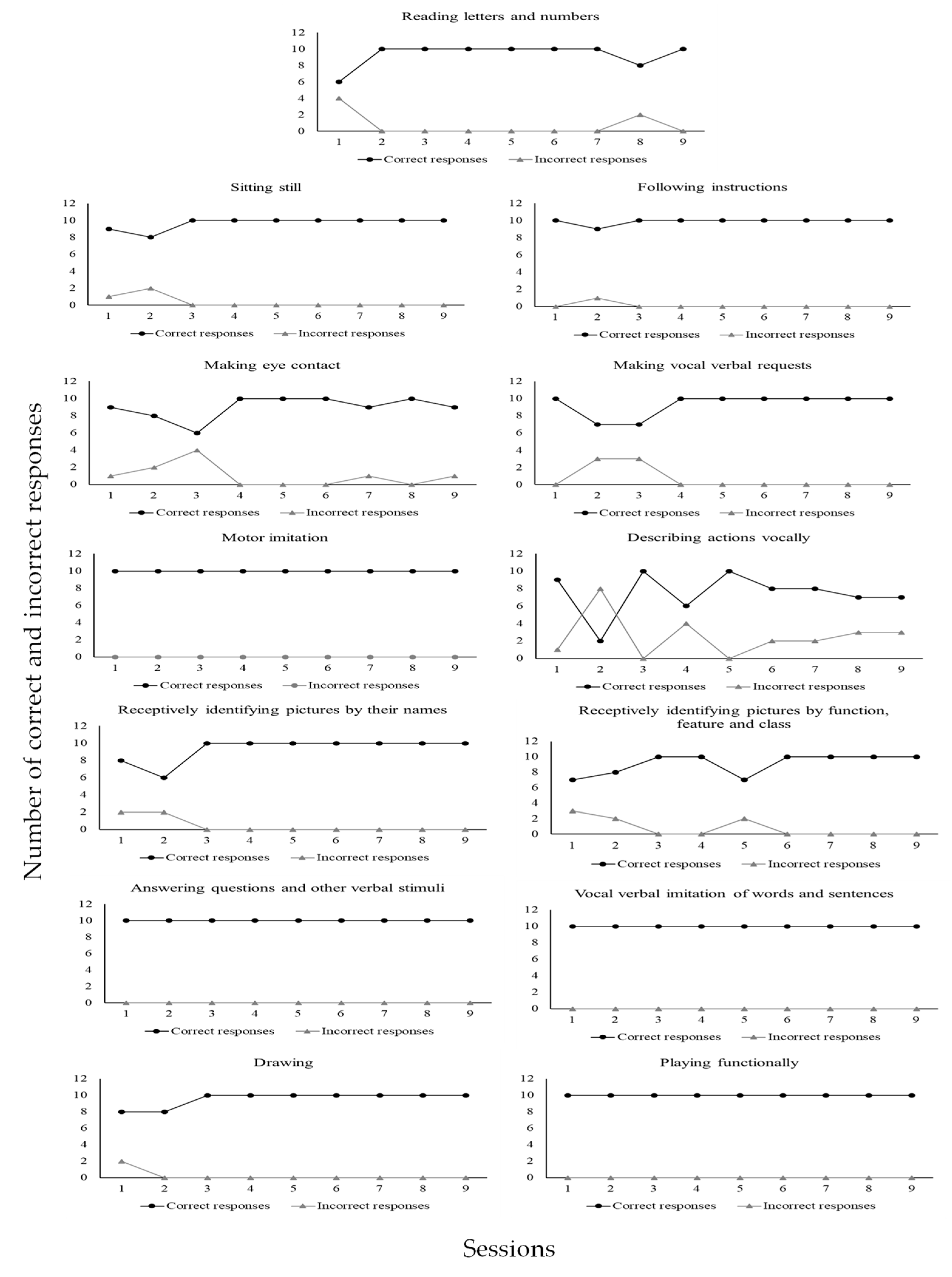 Behavsci 15 00742 g008