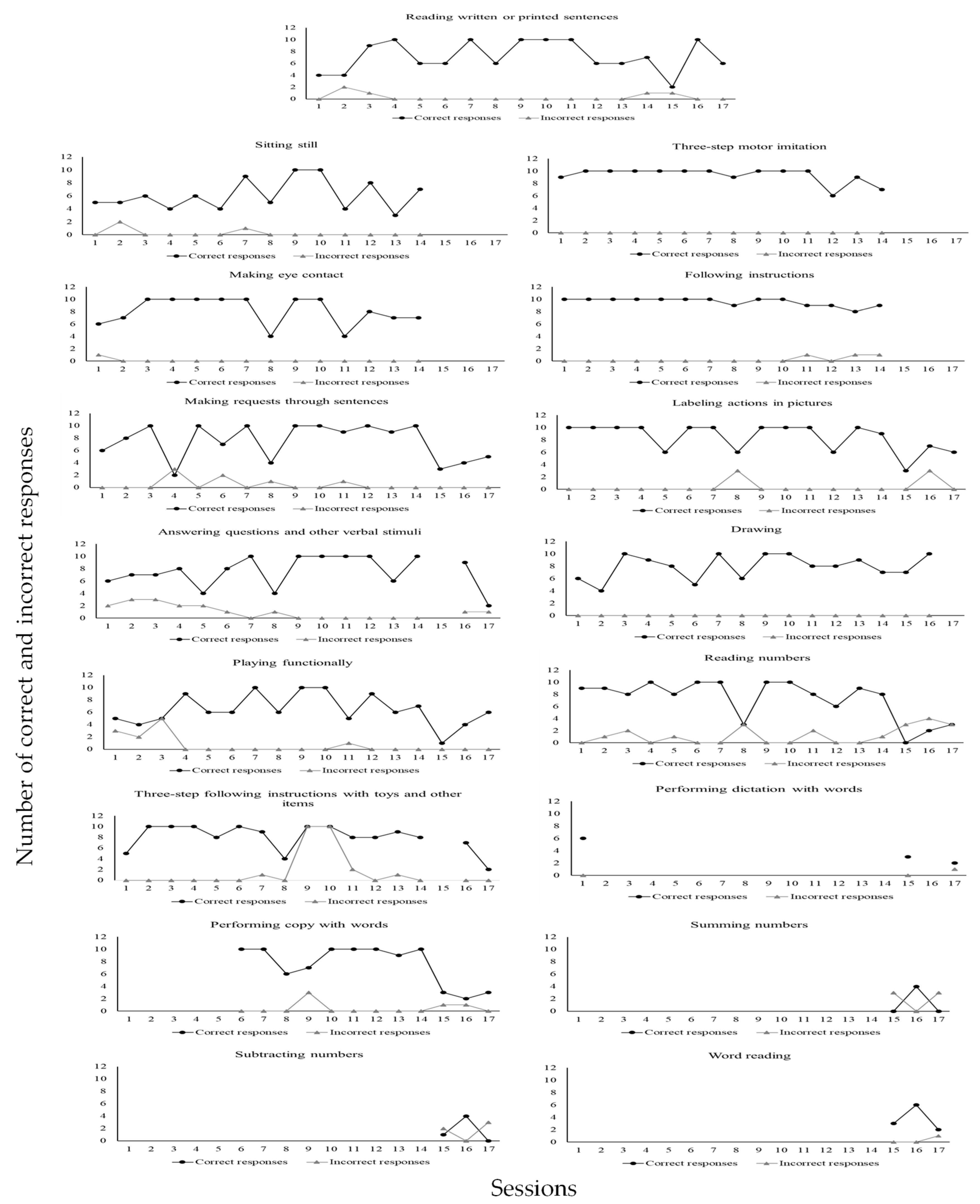 Behavsci 15 00742 g010