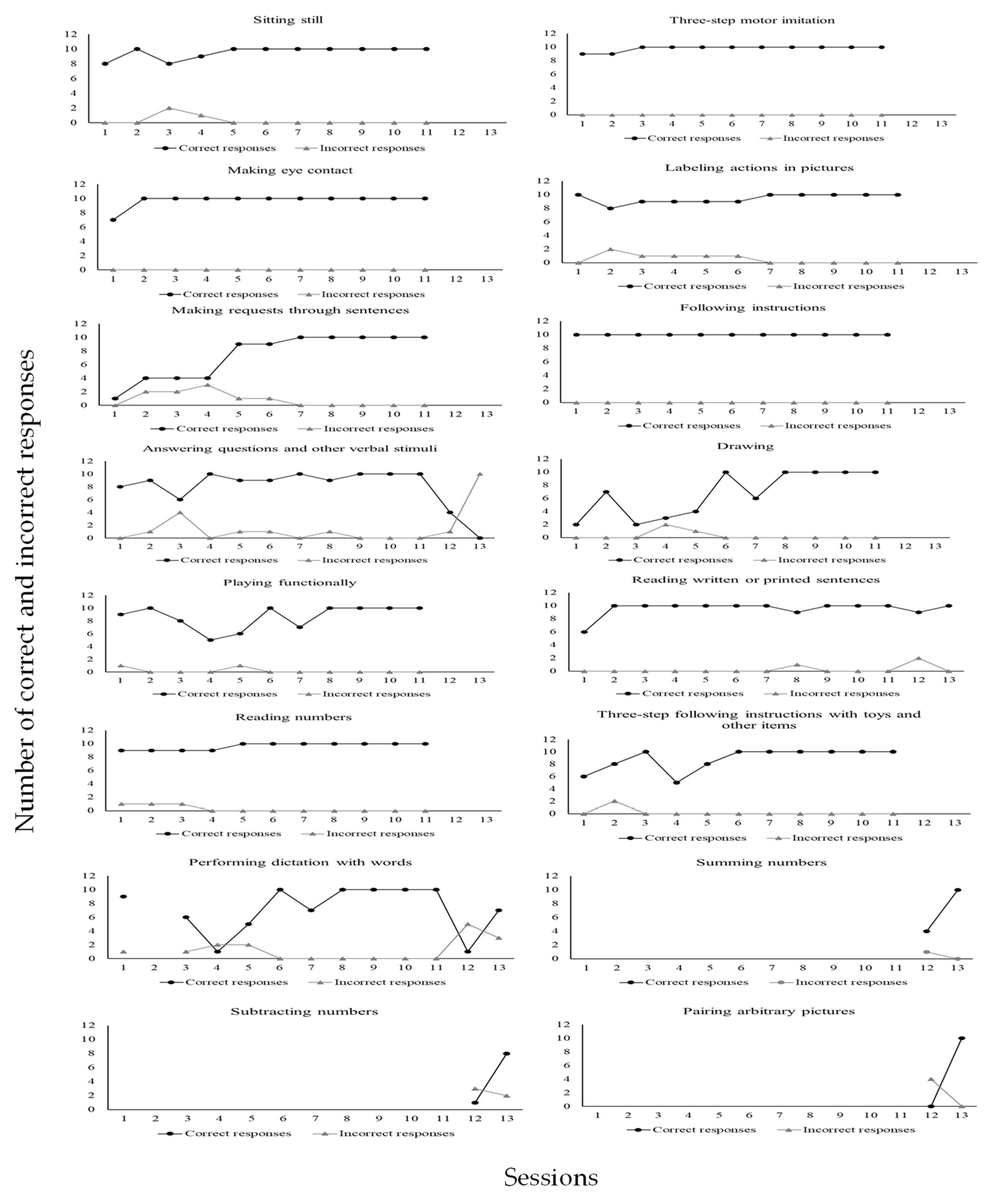 Behavsci 15 00742 g011