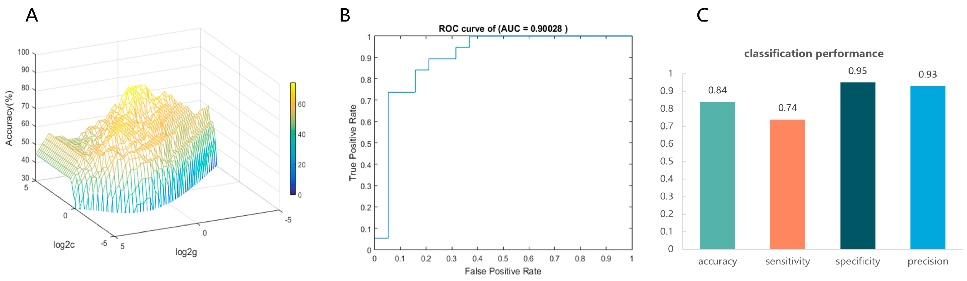 Behavsci 15 00746 g003