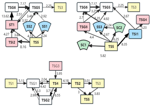Behavsci 15 00787 i001