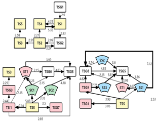 Behavsci 15 00787 i003