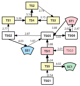 Behavsci 15 00787 i005