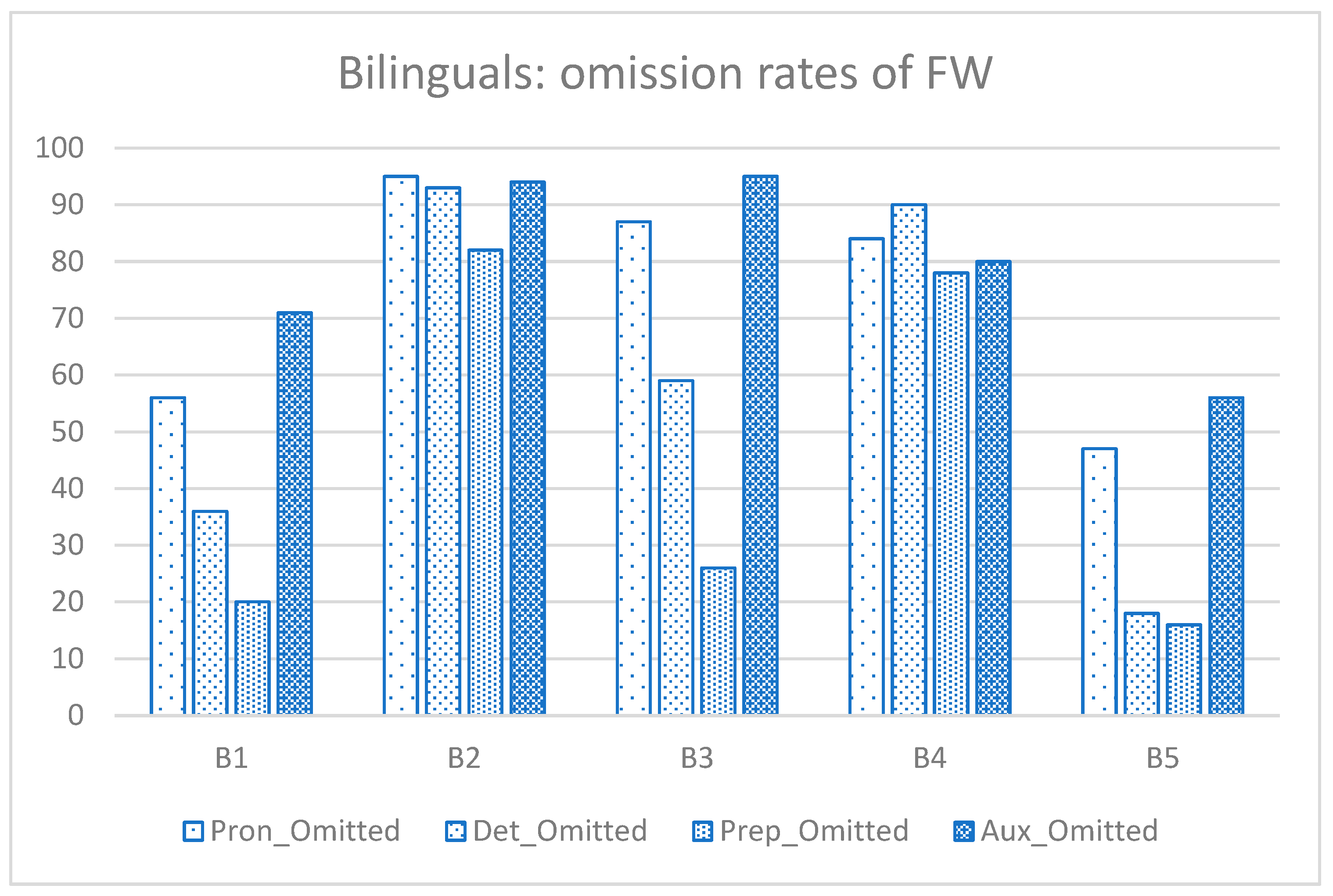Behavsci 15 00791 g002