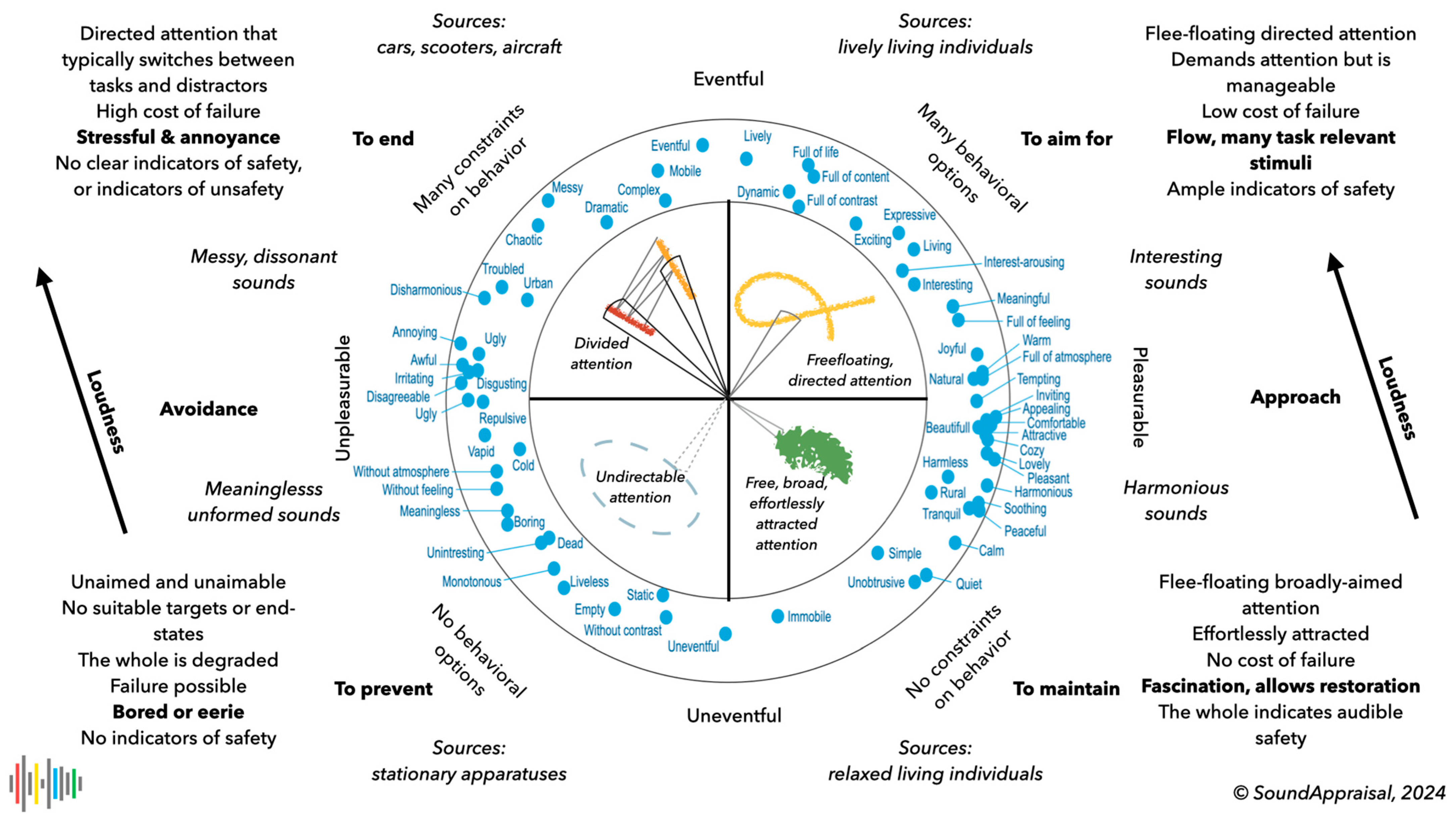 Behavsci 15 00797 g002