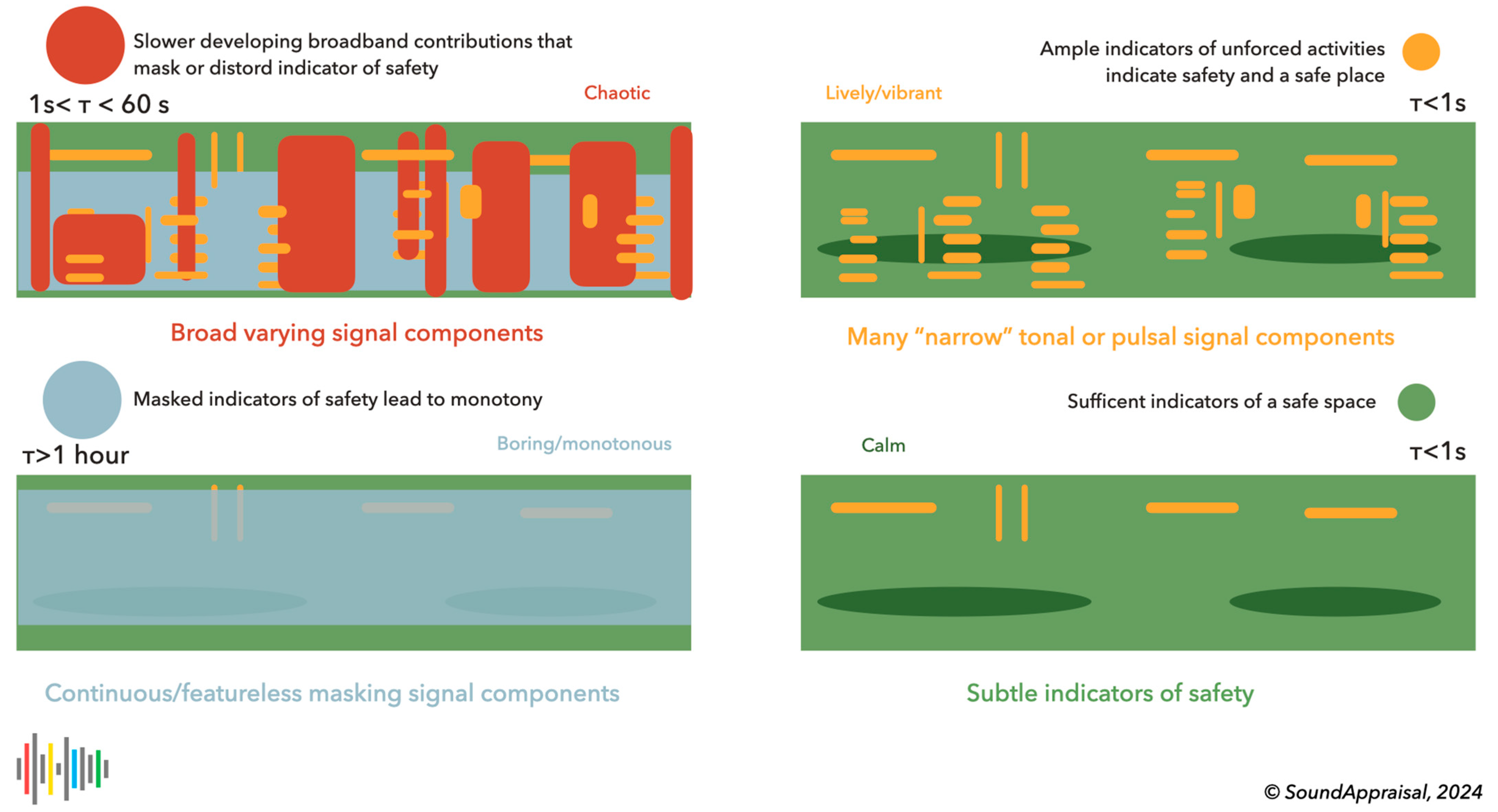 Behavsci 15 00797 g004