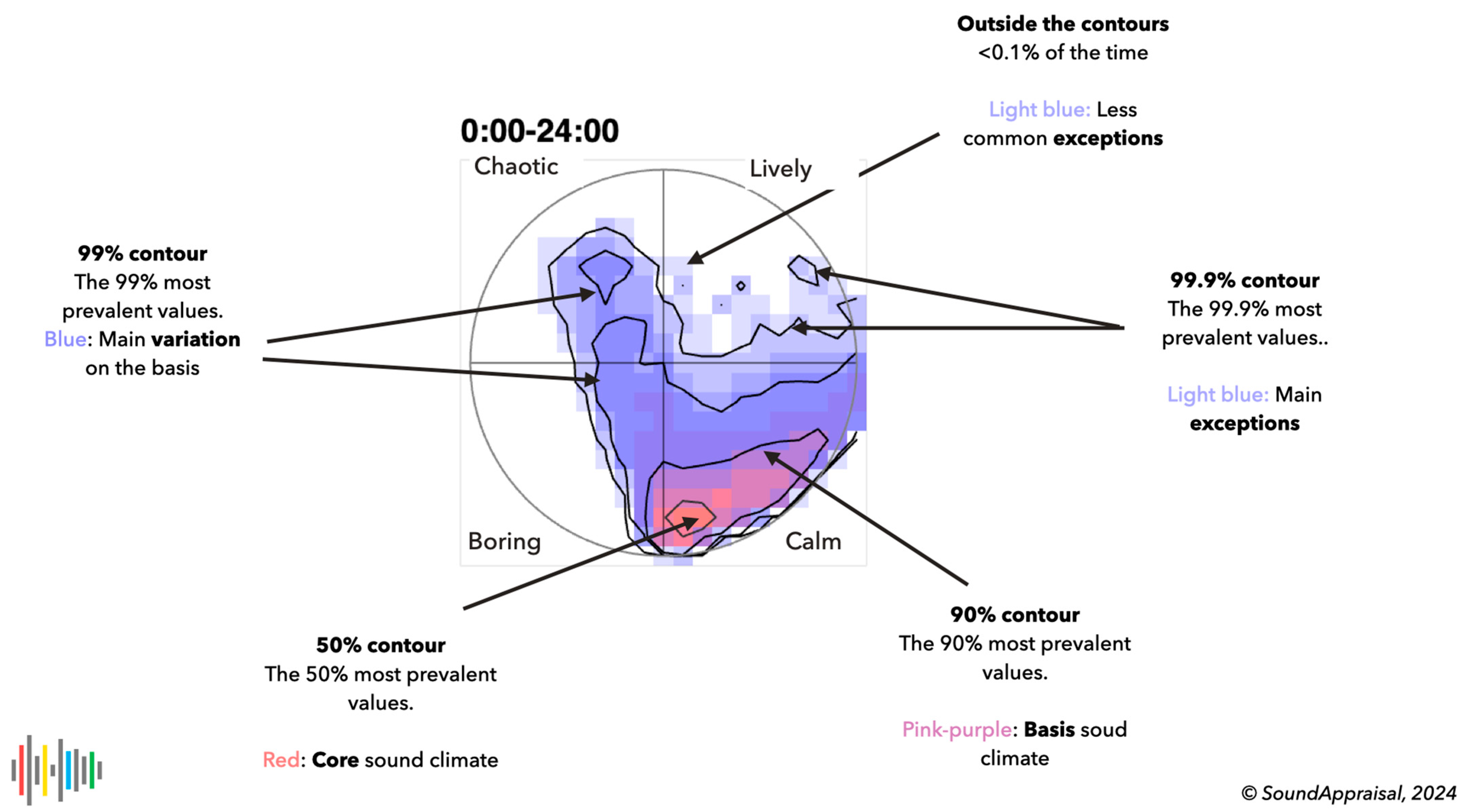 Behavsci 15 00797 g007