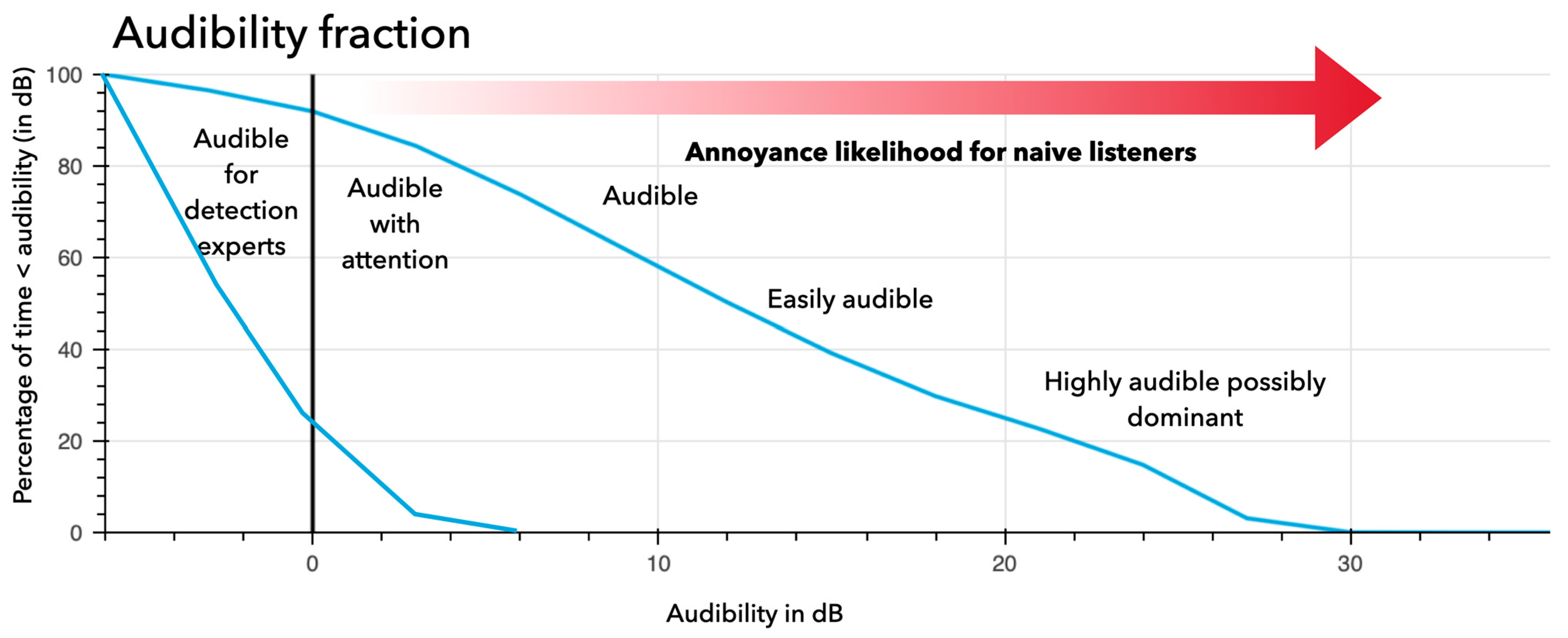Behavsci 15 00797 g008