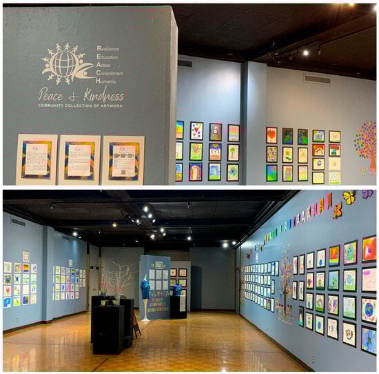 Behavsci 15 00799 g001