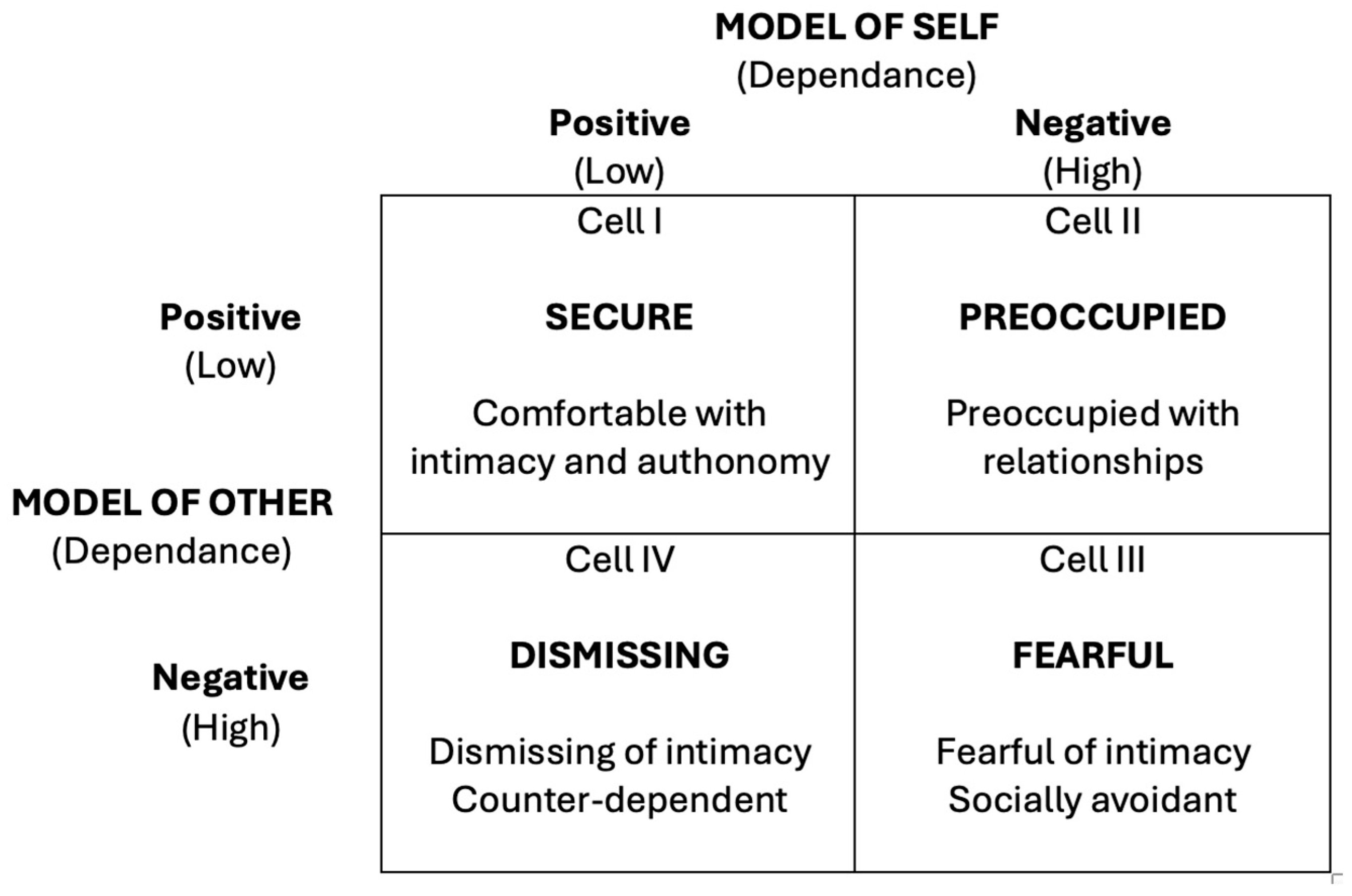 Behavsci 15 00813 g001
