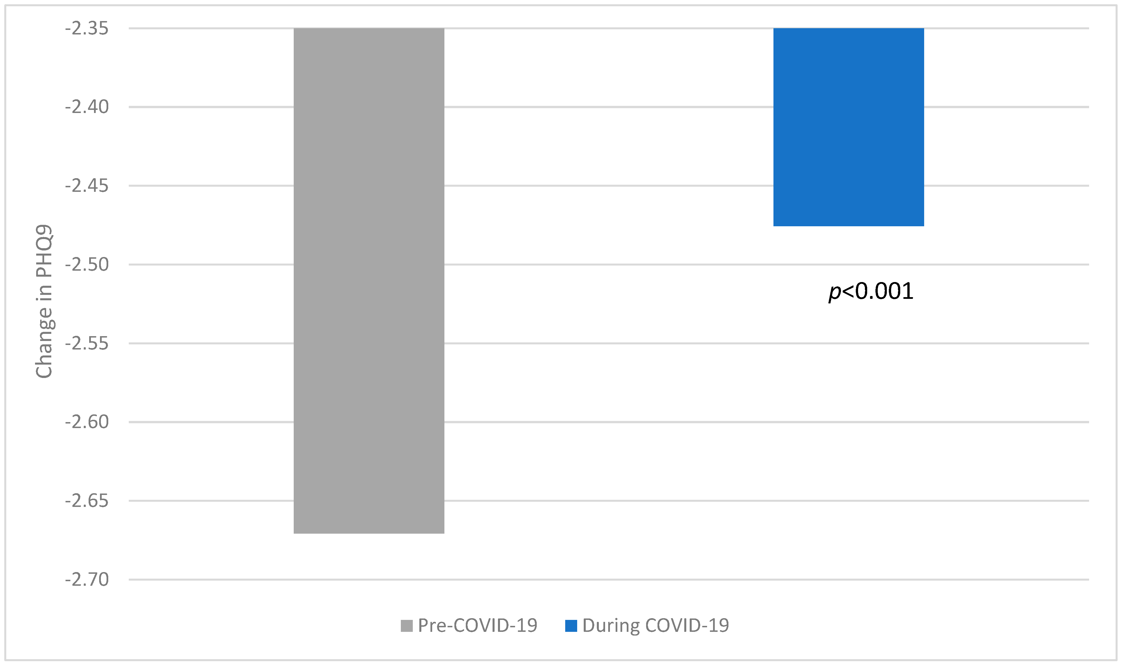 Behavsci 15 00821 g003