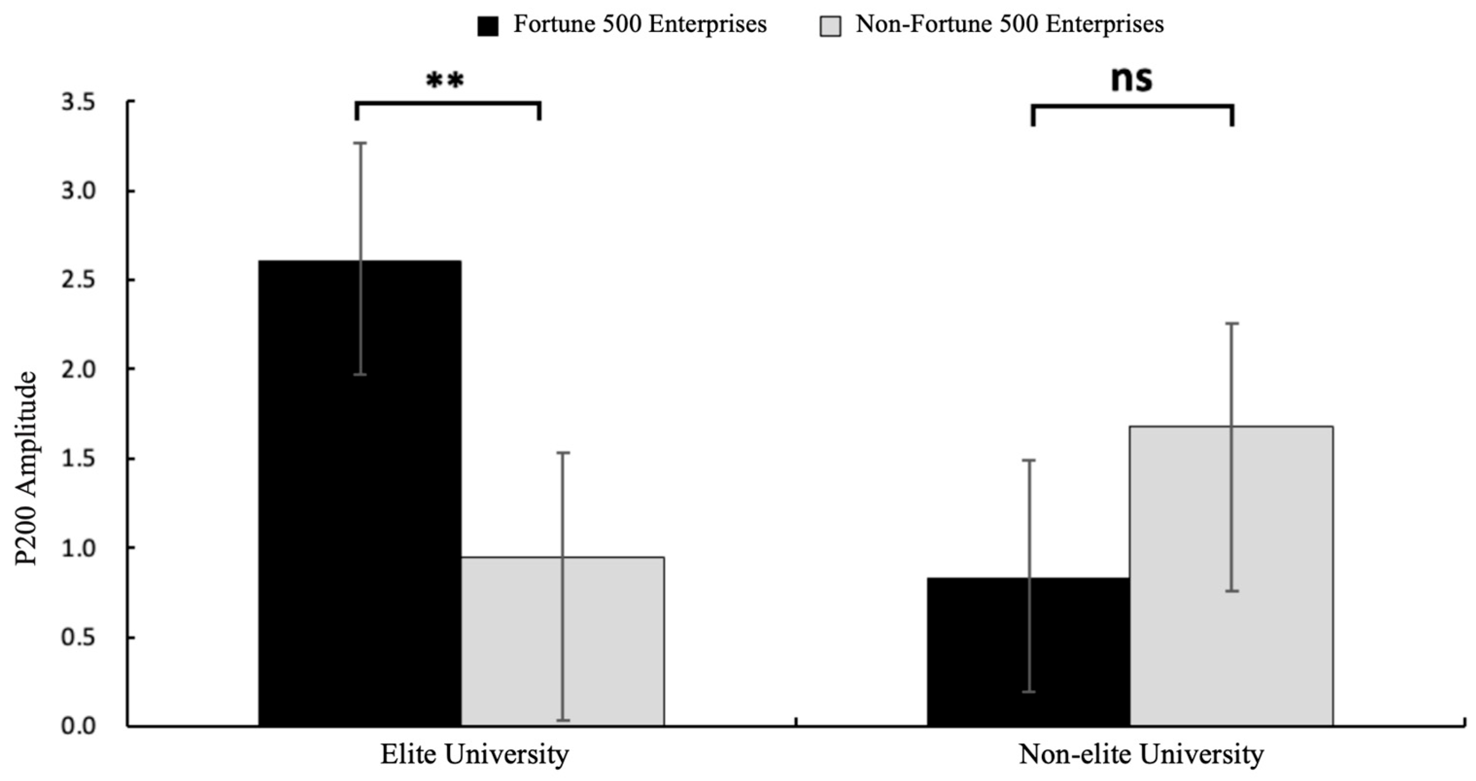 Behavsci 15 00832 g002