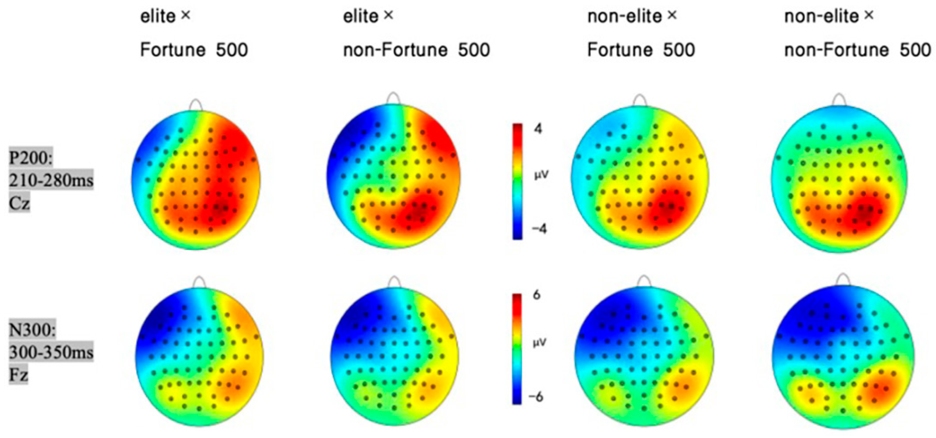 Behavsci 15 00832 g004