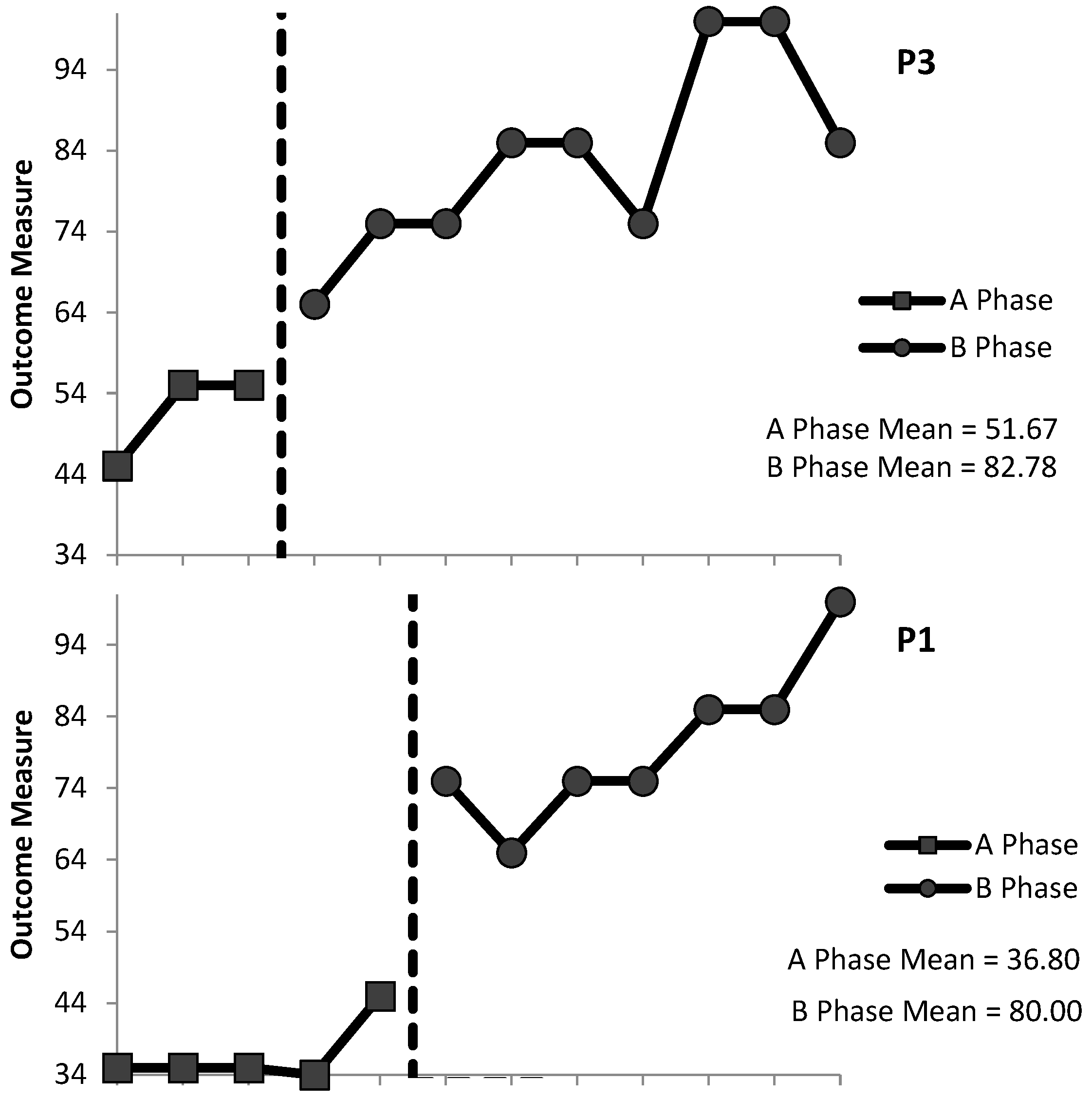 Behavsci 15 00870 g001a