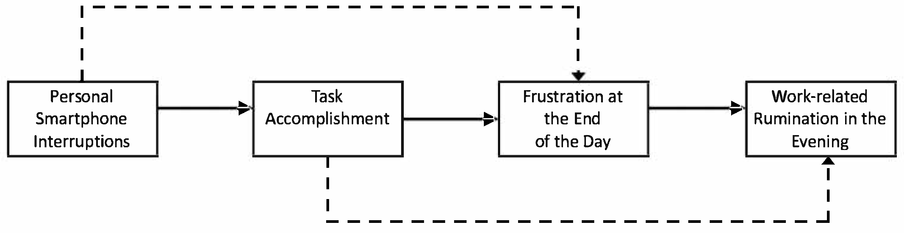 Behavsci 15 00871 g001