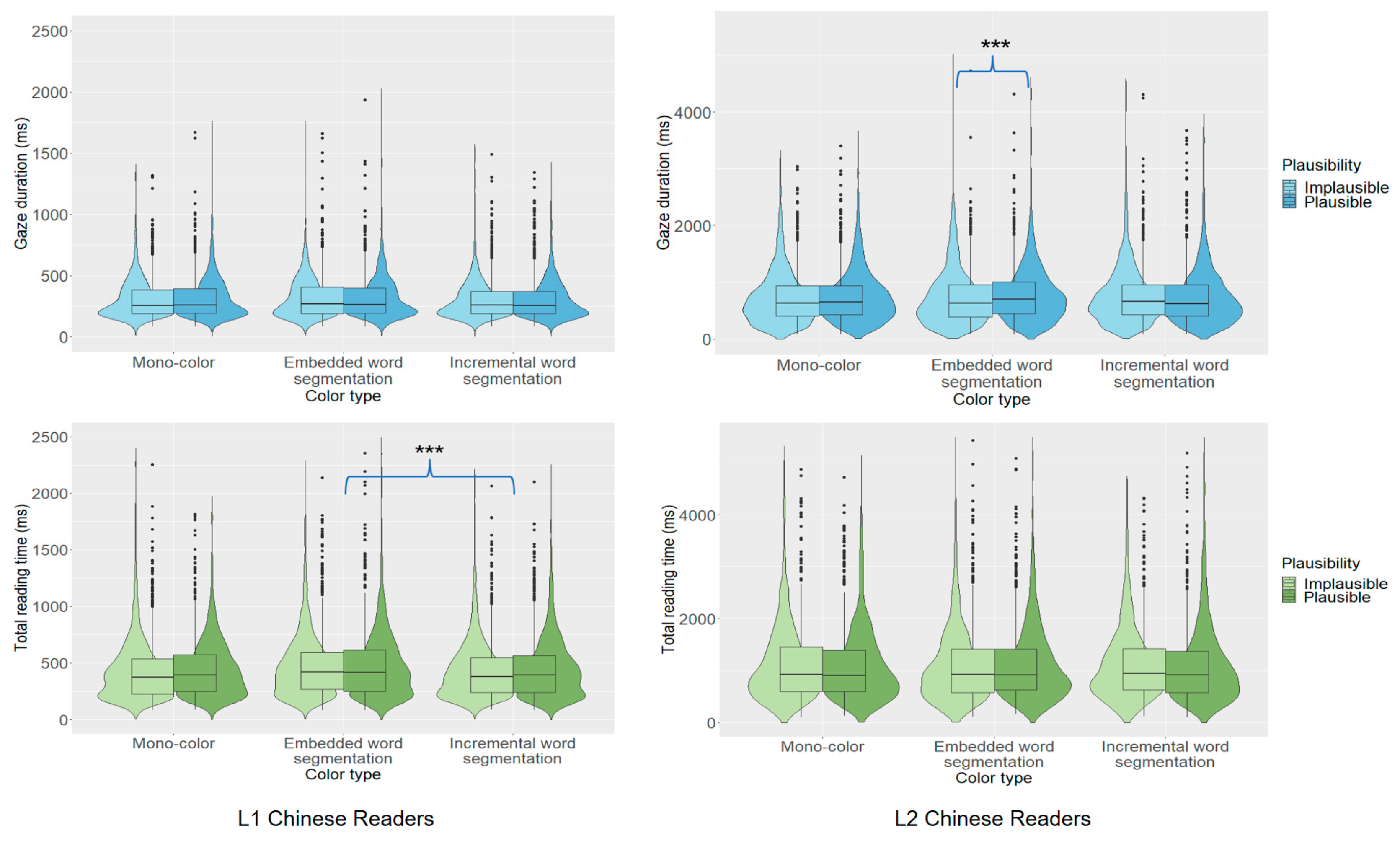 Behavsci 15 00904 g003