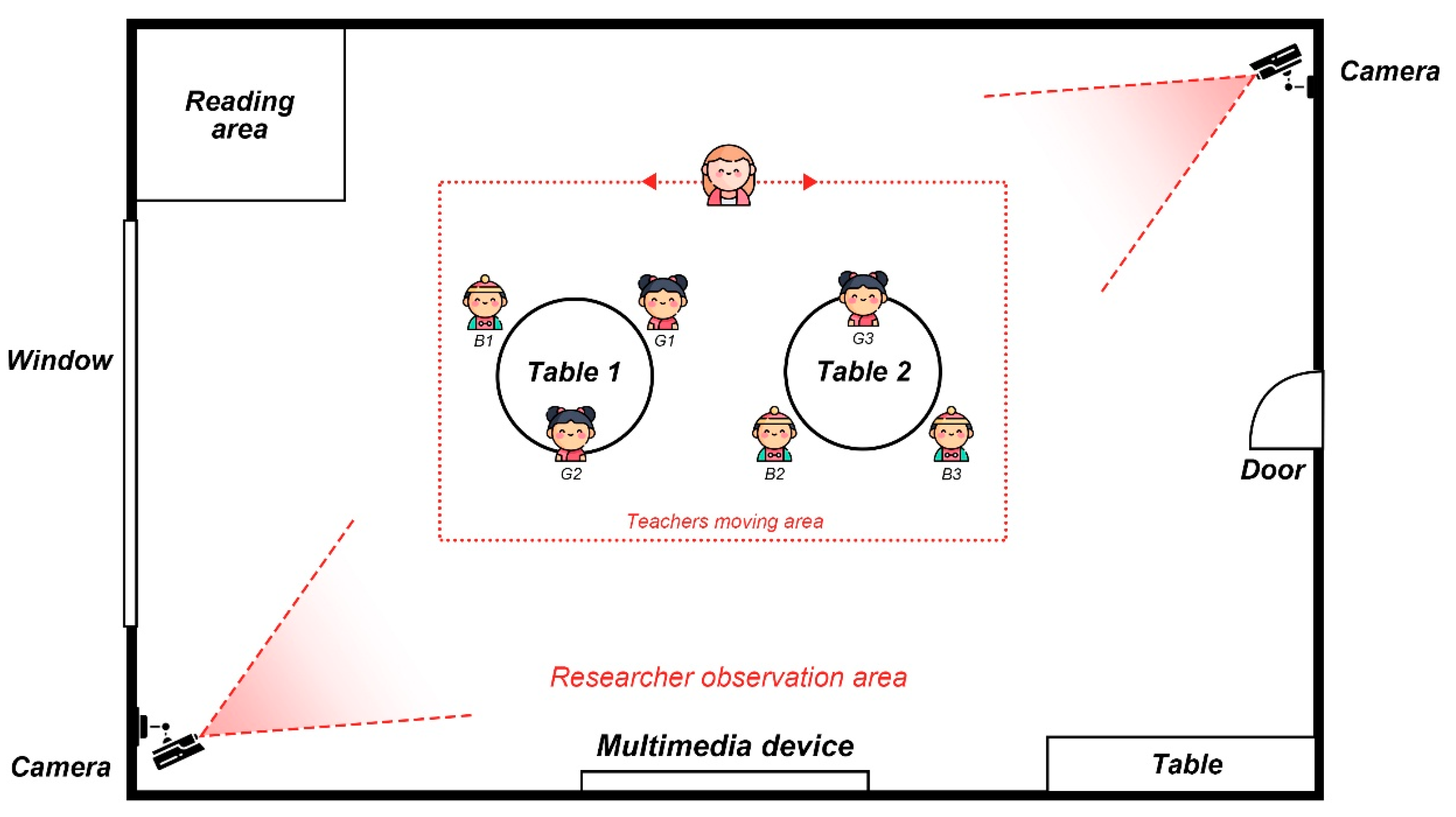 Behavsci 15 00908 g001
