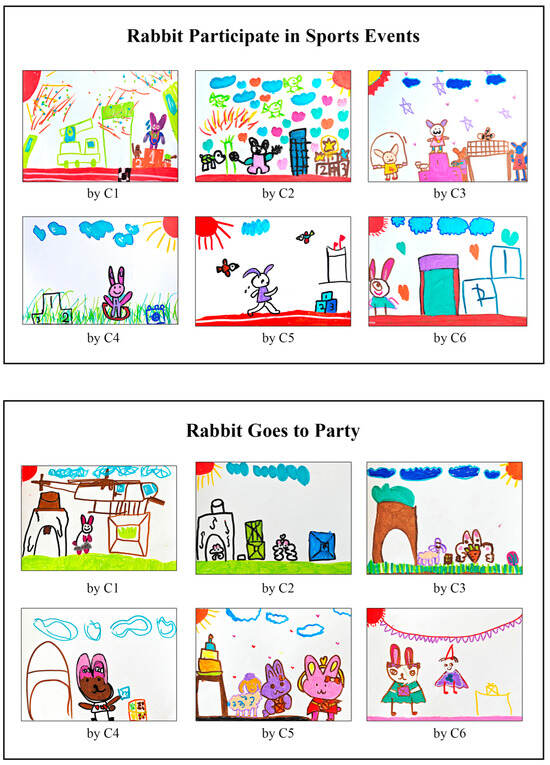 Behavsci 15 00908 g0a1